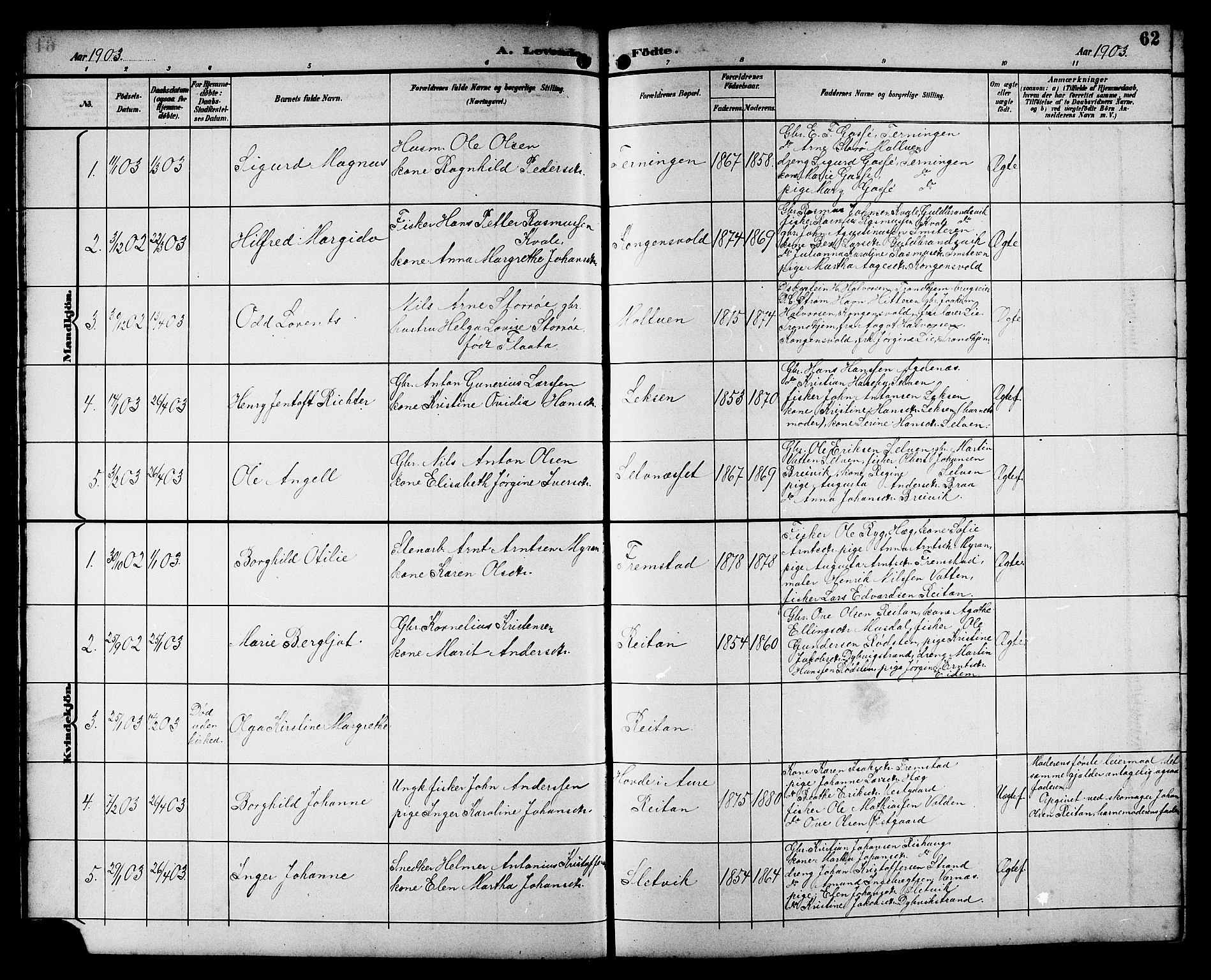 Ministerialprotokoller, klokkerbøker og fødselsregistre - Sør-Trøndelag, SAT/A-1456/662/L0757: Parish register (copy) no. 662C02, 1892-1918, p. 62