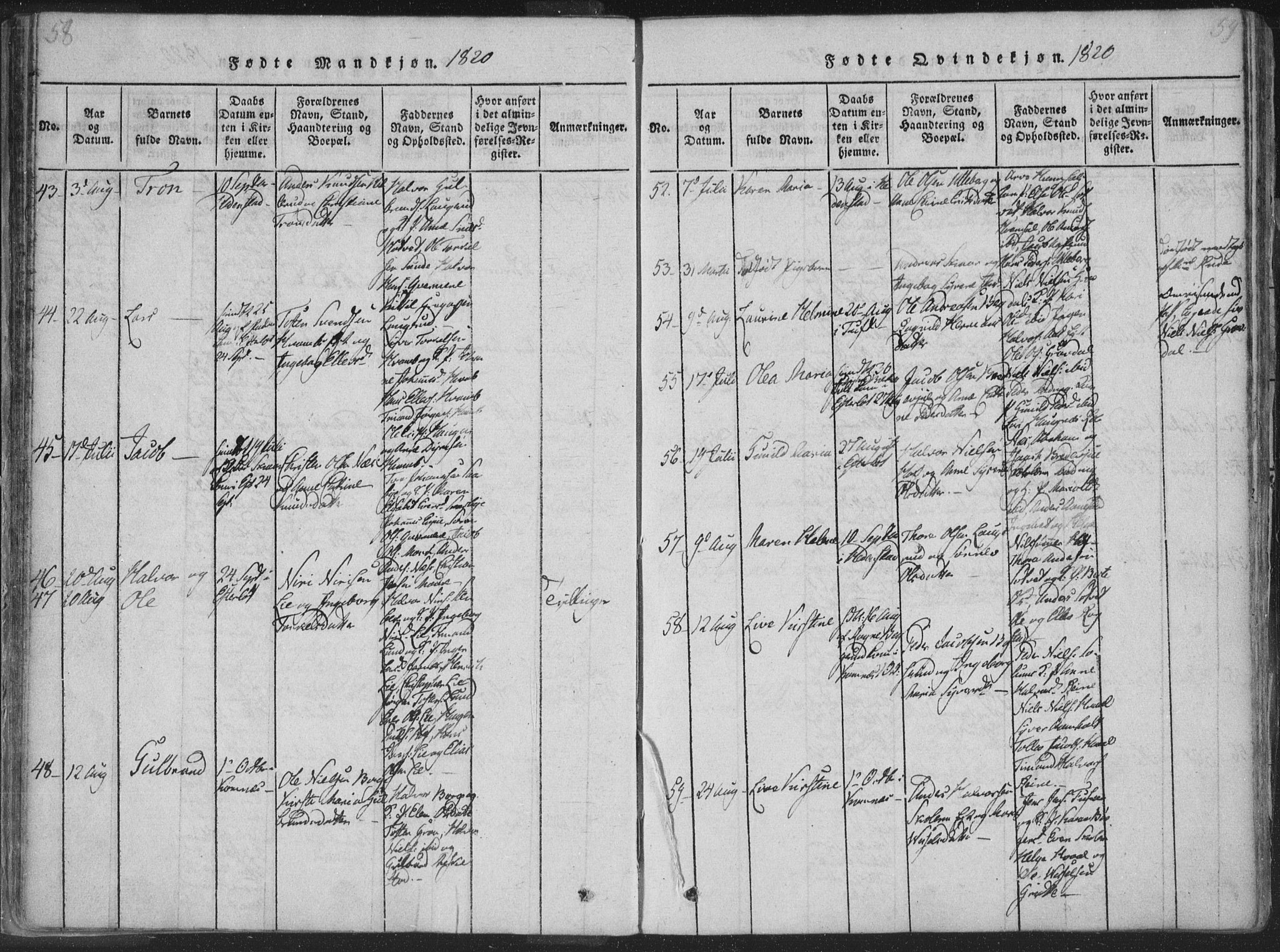 Sandsvær kirkebøker, SAKO/A-244/F/Fa/L0004: Parish register (official) no. I 4, 1817-1839, p. 58-59