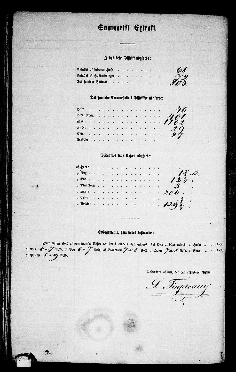 RA, 1865 census for Stangvik, 1865, p. 94