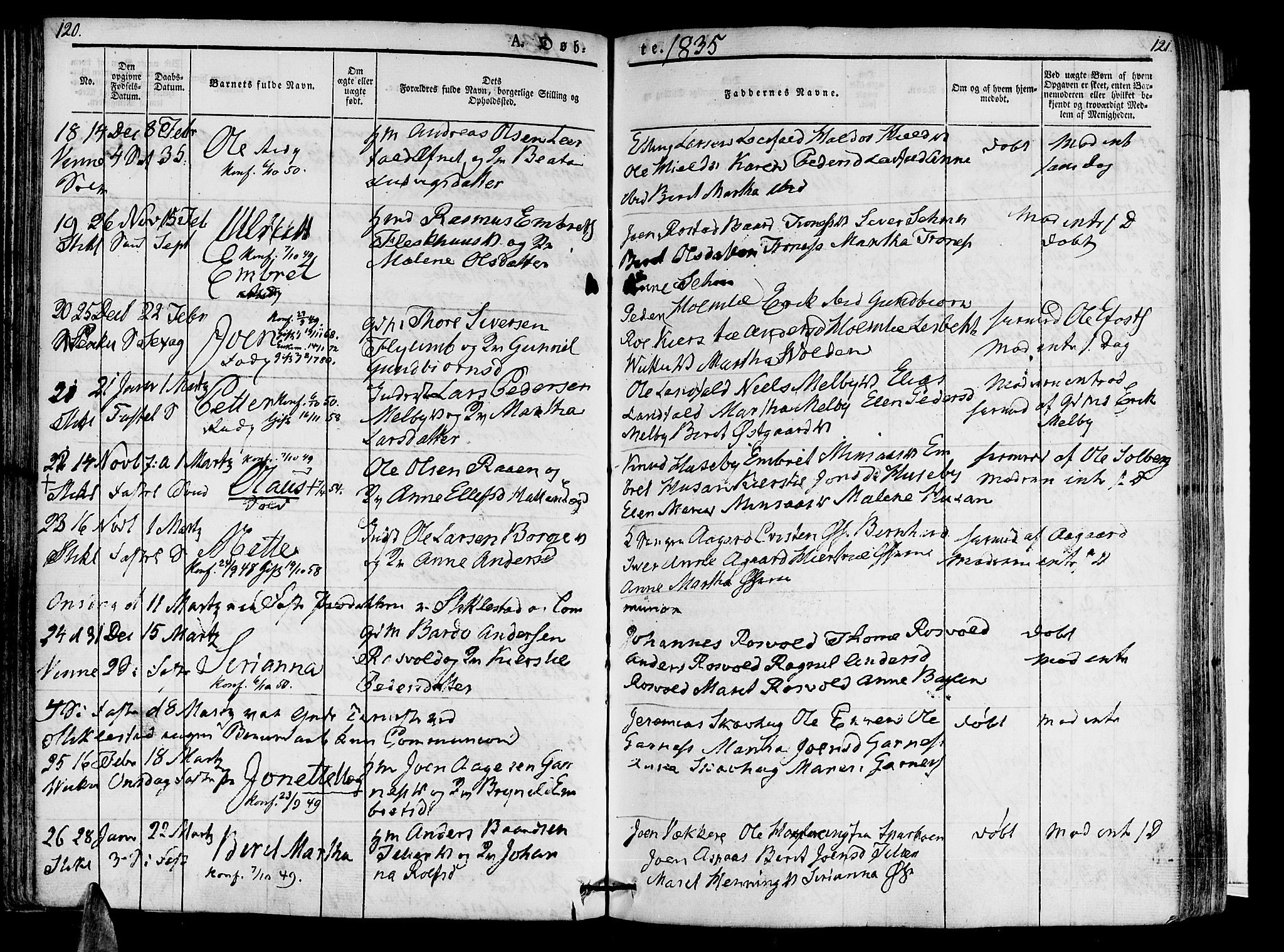 Ministerialprotokoller, klokkerbøker og fødselsregistre - Nord-Trøndelag, AV/SAT-A-1458/723/L0238: Parish register (official) no. 723A07, 1831-1840, p. 120-121