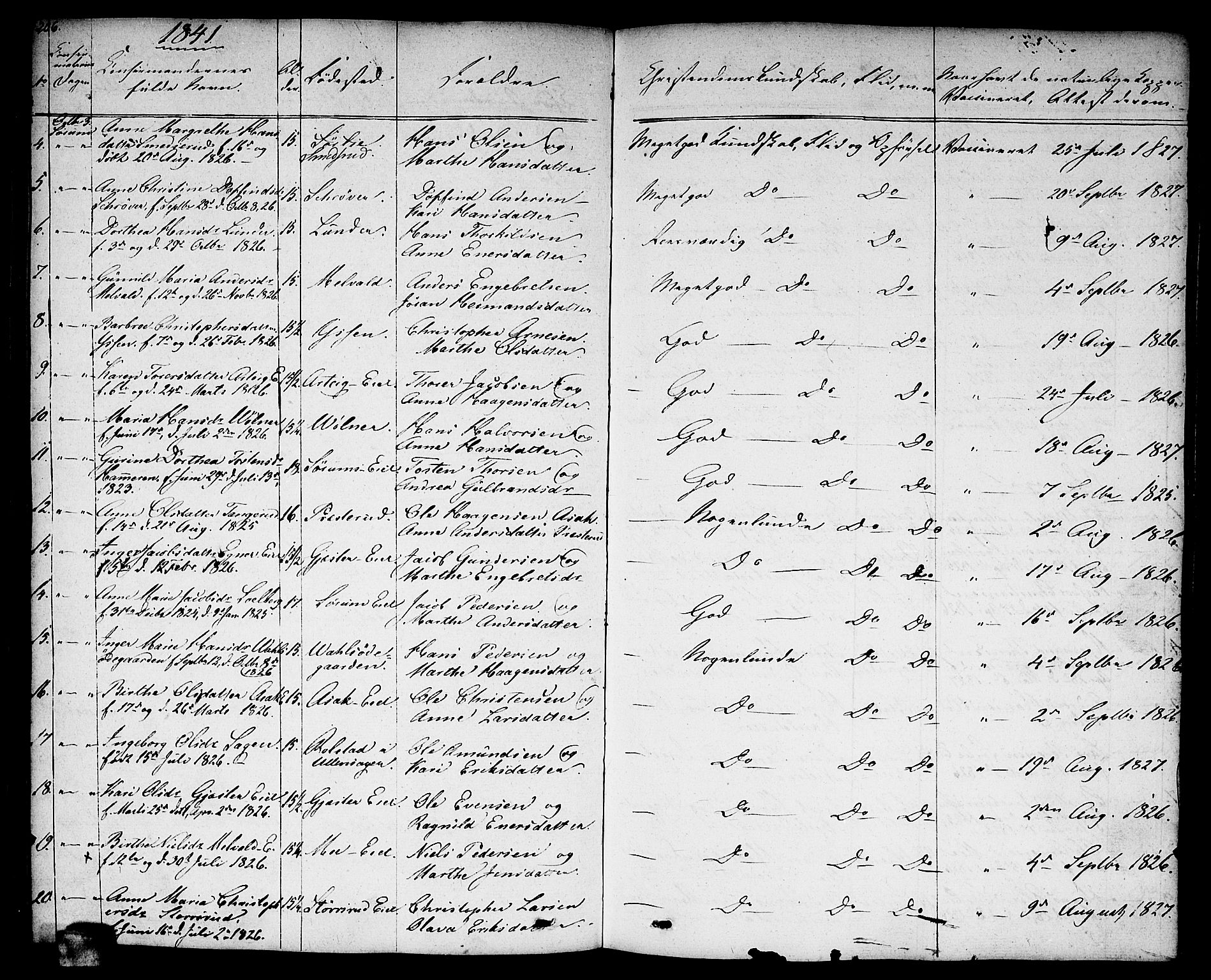 Sørum prestekontor Kirkebøker, AV/SAO-A-10303/F/Fa/L0004: Parish register (official) no. I 4, 1829-1845, p. 206