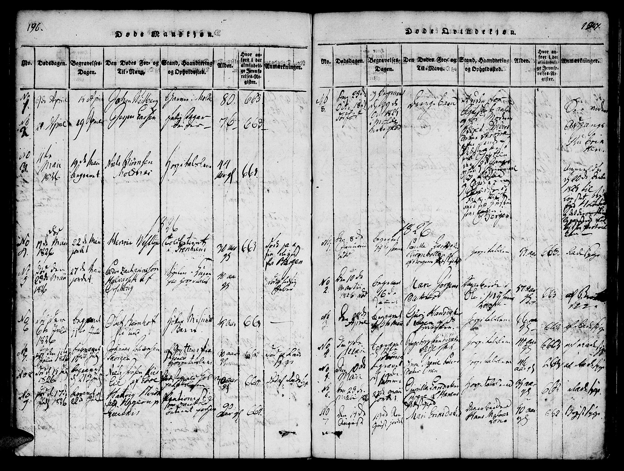 Ministerialprotokoller, klokkerbøker og fødselsregistre - Møre og Romsdal, AV/SAT-A-1454/558/L0688: Parish register (official) no. 558A02, 1818-1843, p. 196-197