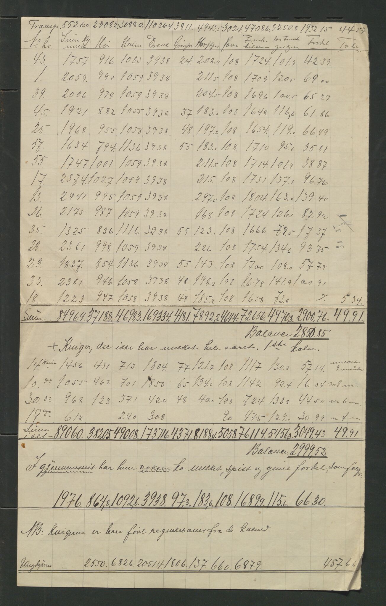 Åker i Vang, Hedmark, og familien Todderud, AV/SAH-ARK-010/F/Fa/L0003: Eiendomsdokumenter, 1751-1910, p. 152