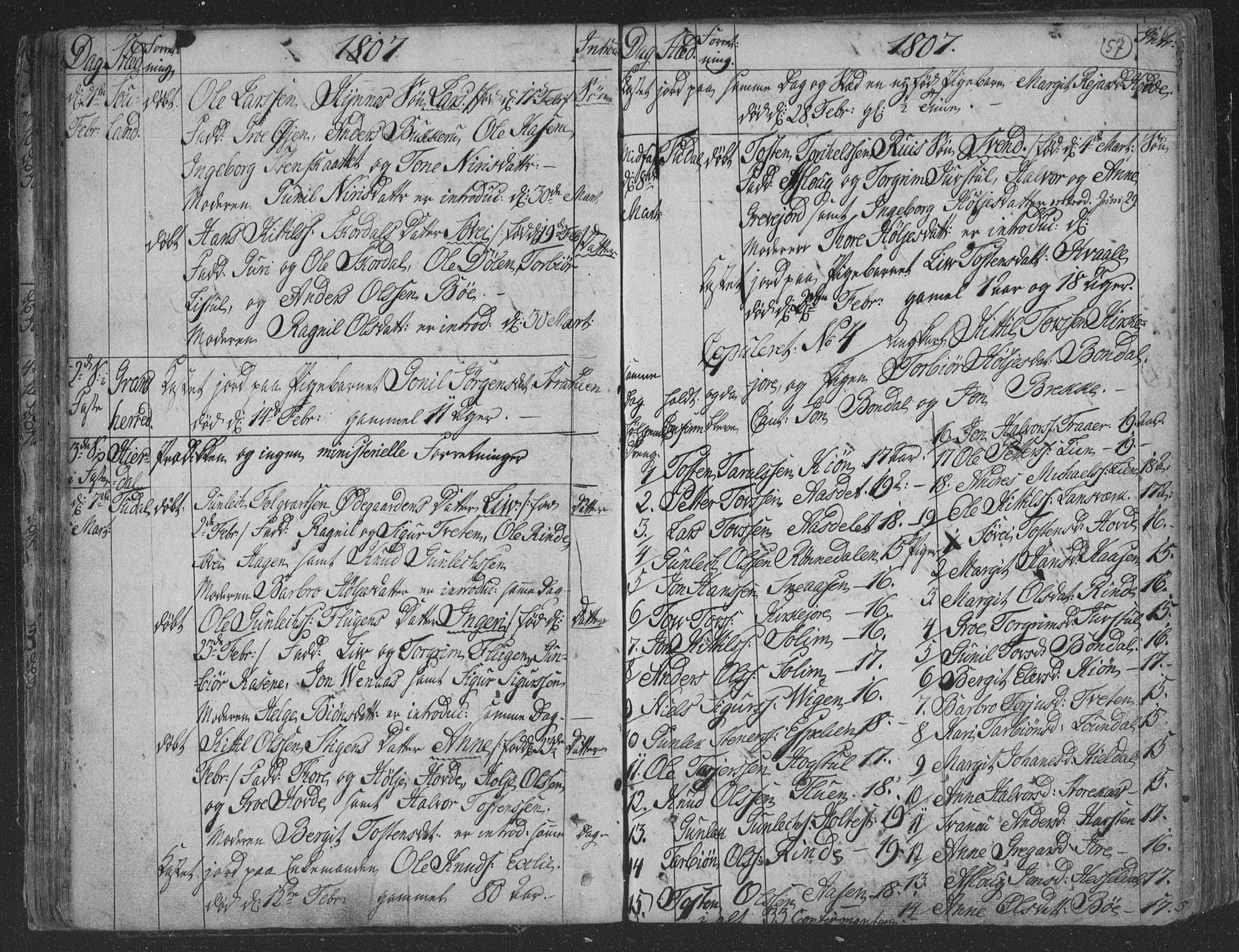 Hjartdal kirkebøker, AV/SAKO-A-270/F/Fa/L0006: Parish register (official) no. I 6, 1801-1814, p. 57