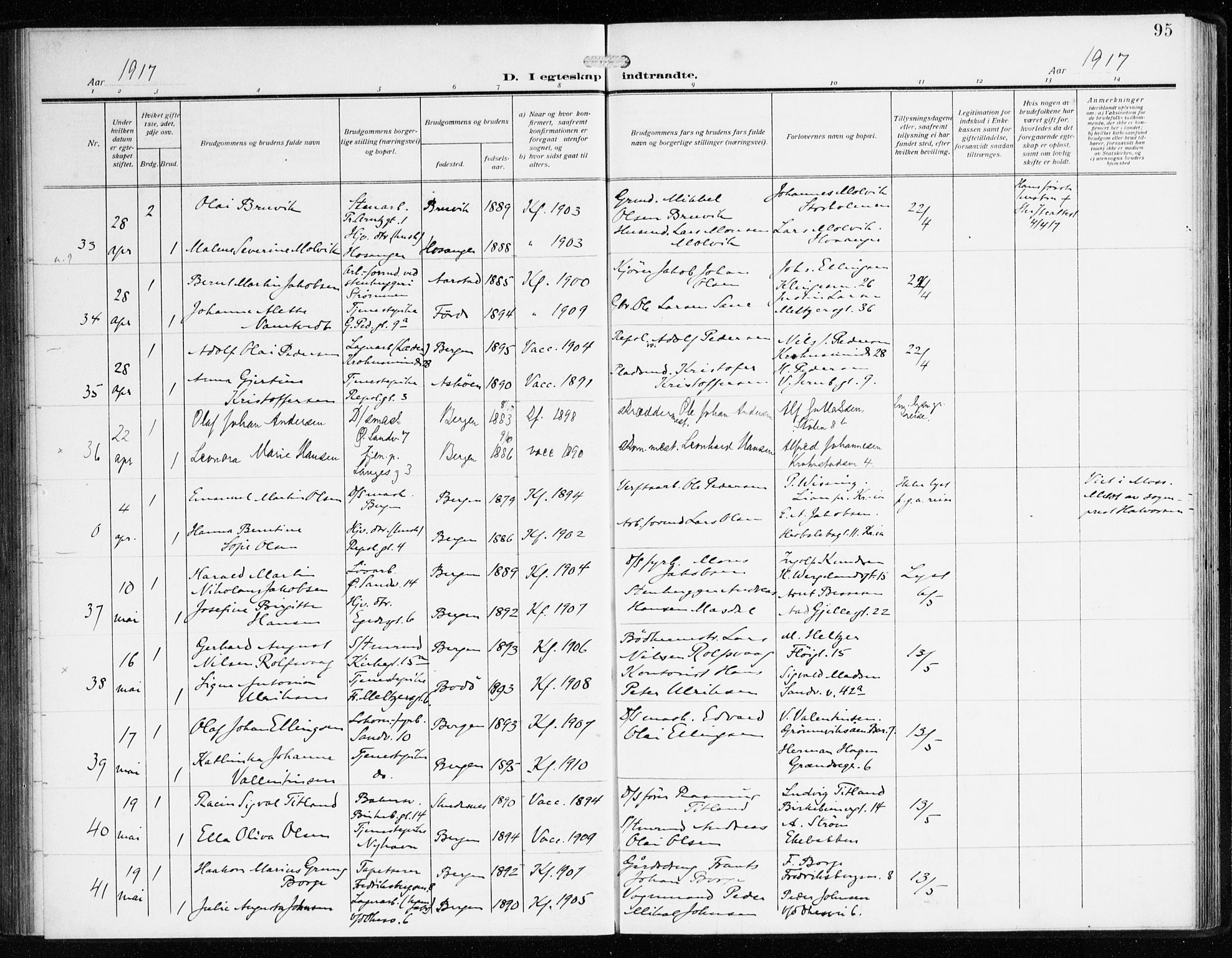 Sandviken Sokneprestembete, AV/SAB-A-77601/H/Ha/L0015: Parish register (official) no. D 2, 1911-1923, p. 95