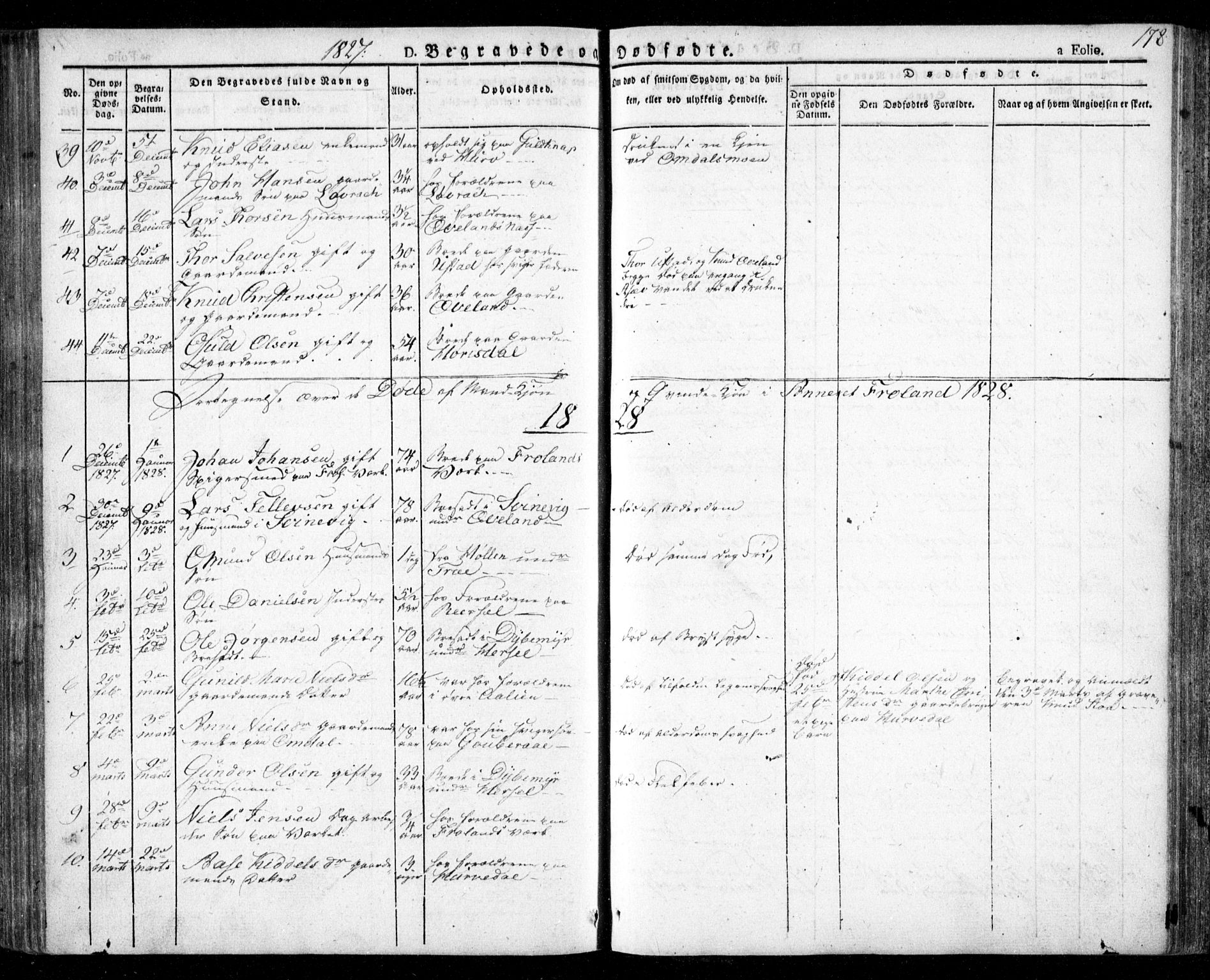 Froland sokneprestkontor, SAK/1111-0013/F/Fa/L0001: Parish register (official) no. A 1, 1827-1844, p. 178