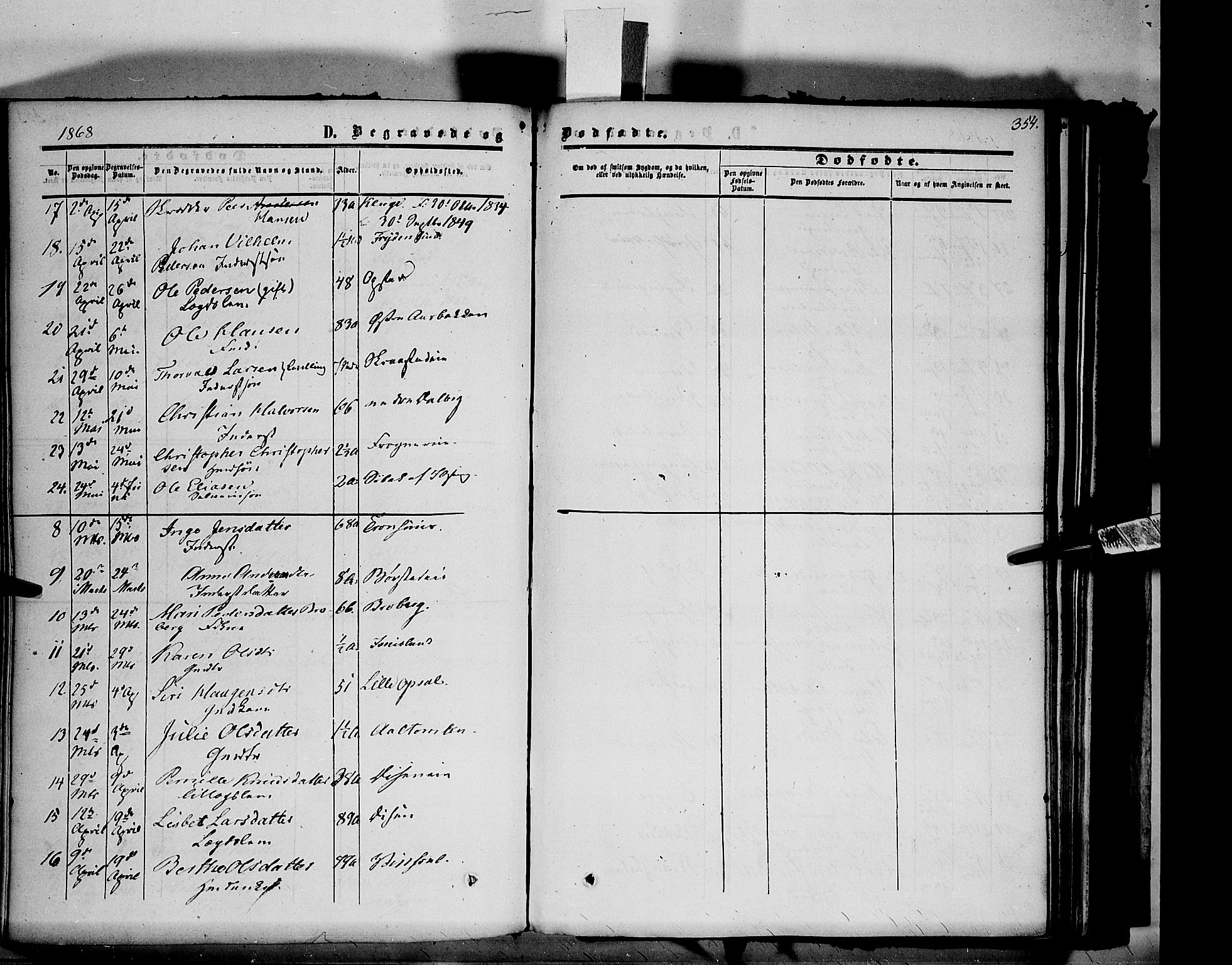 Vang prestekontor, Hedmark, AV/SAH-PREST-008/H/Ha/Haa/L0012: Parish register (official) no. 12, 1855-1870, p. 354