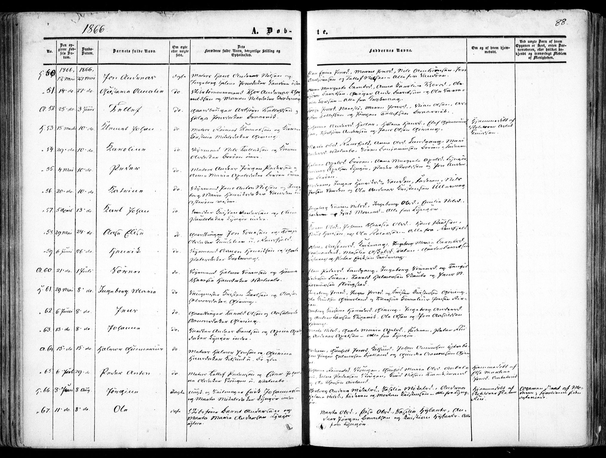 Dypvåg sokneprestkontor, AV/SAK-1111-0007/F/Fa/Faa/L0006: Parish register (official) no. A 6, 1855-1872, p. 88