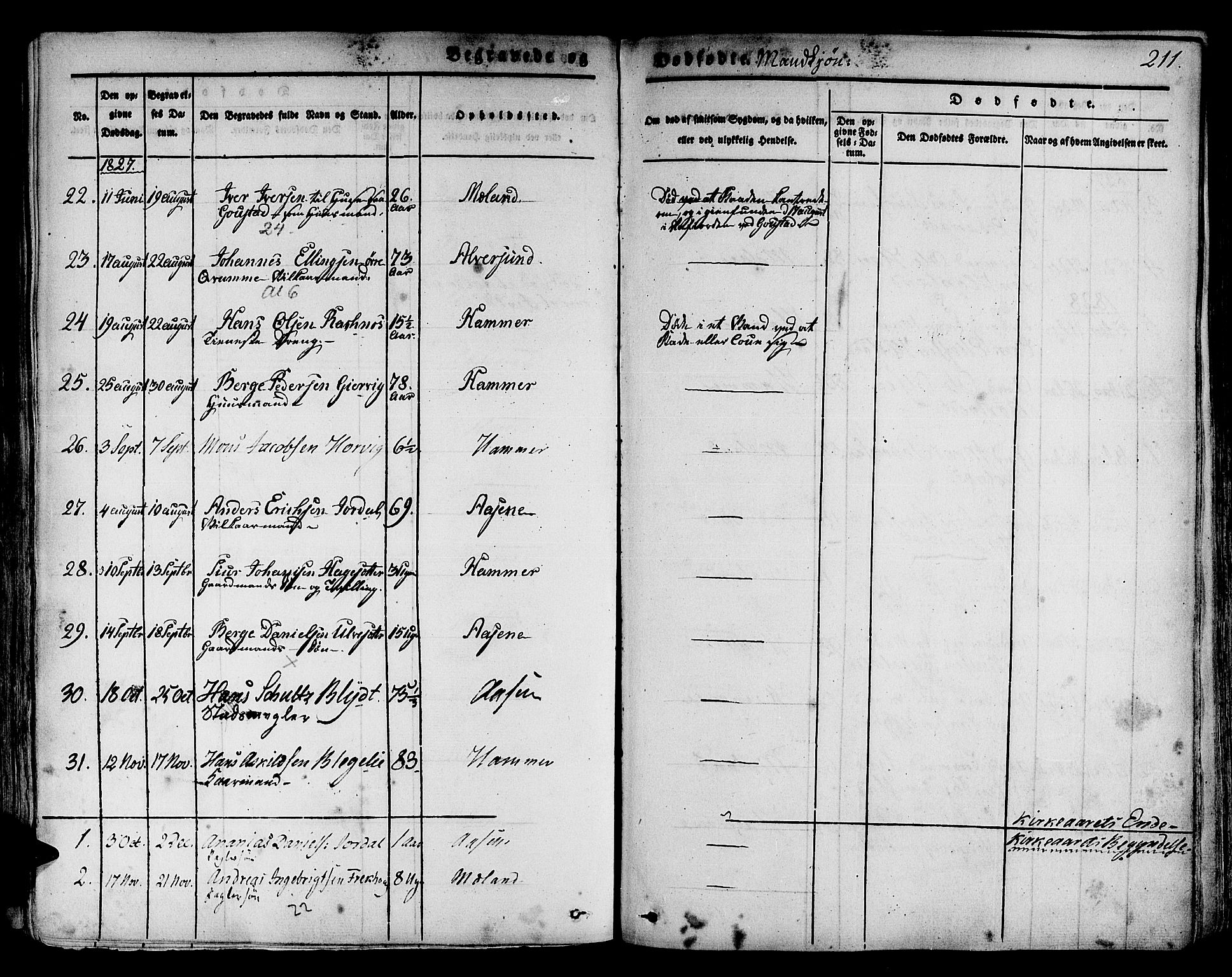 Hamre sokneprestembete, SAB/A-75501/H/Ha/Haa/Haaa/L0011: Parish register (official) no. A 11, 1826-1834, p. 211