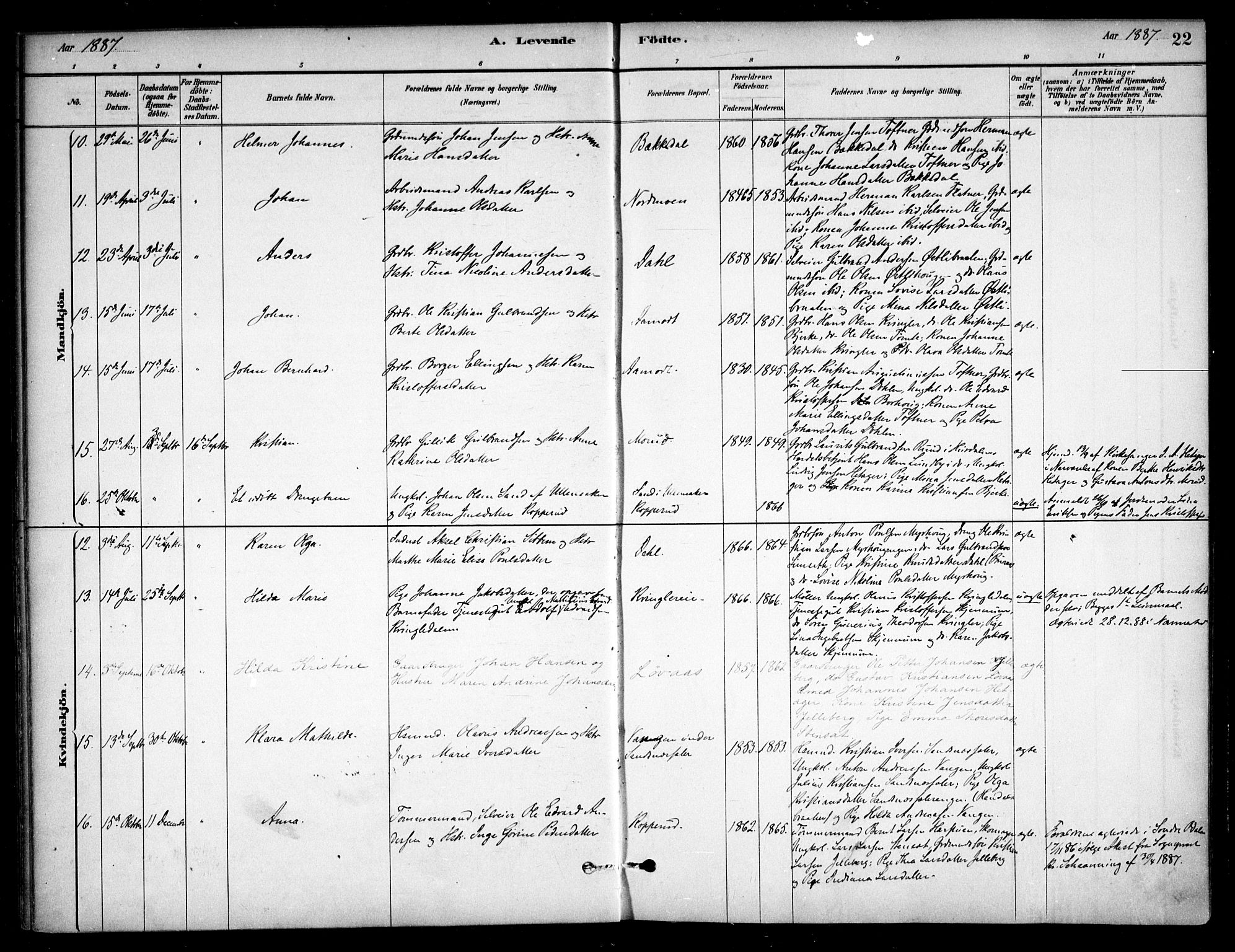 Nannestad prestekontor Kirkebøker, AV/SAO-A-10414a/F/Fc/L0001: Parish register (official) no. III 1, 1881-1892, p. 22