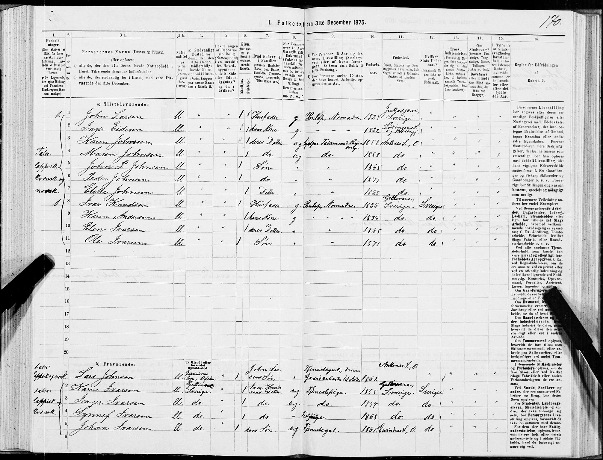 SAT, 1875 census for 1853P Ofoten, 1875, p. 4170