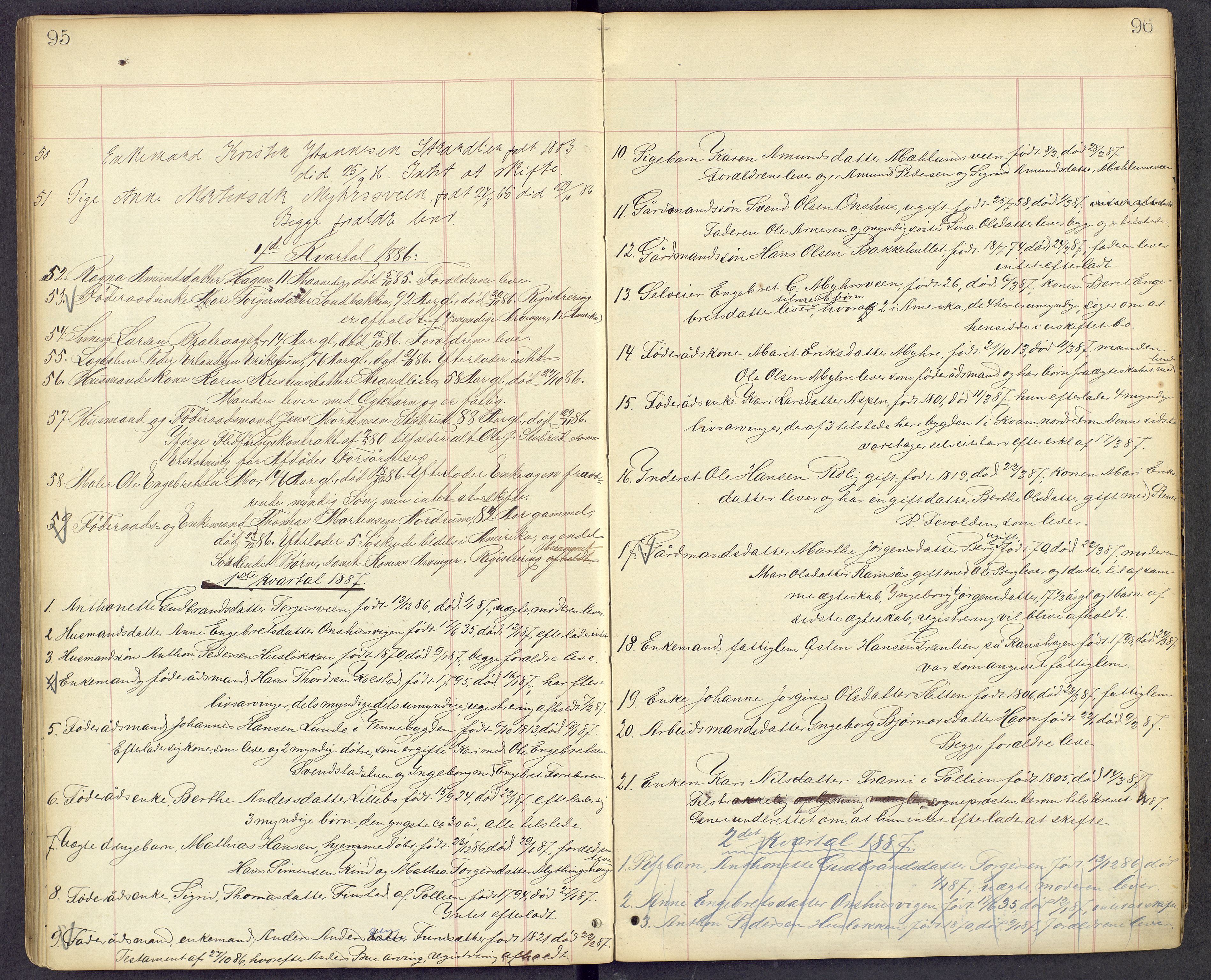Mellom-Gudbrandsdal sorenskriveri, AV/SAH-TING-038/J/Jf/L0002: Dødsfallsprotokoll, 1885-1900, p. 95-96