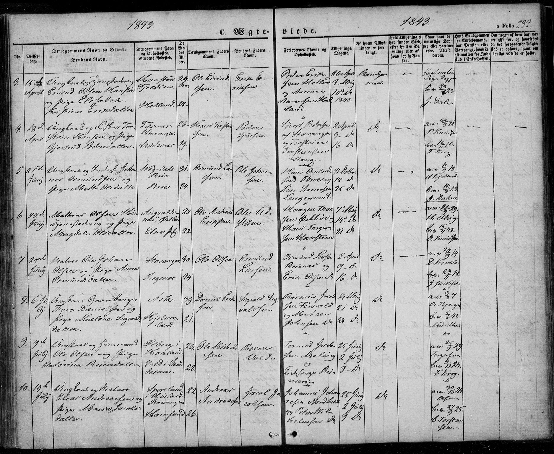 Rennesøy sokneprestkontor, SAST/A -101827/H/Ha/Haa/L0005: Parish register (official) no. A 5, 1838-1859, p. 232