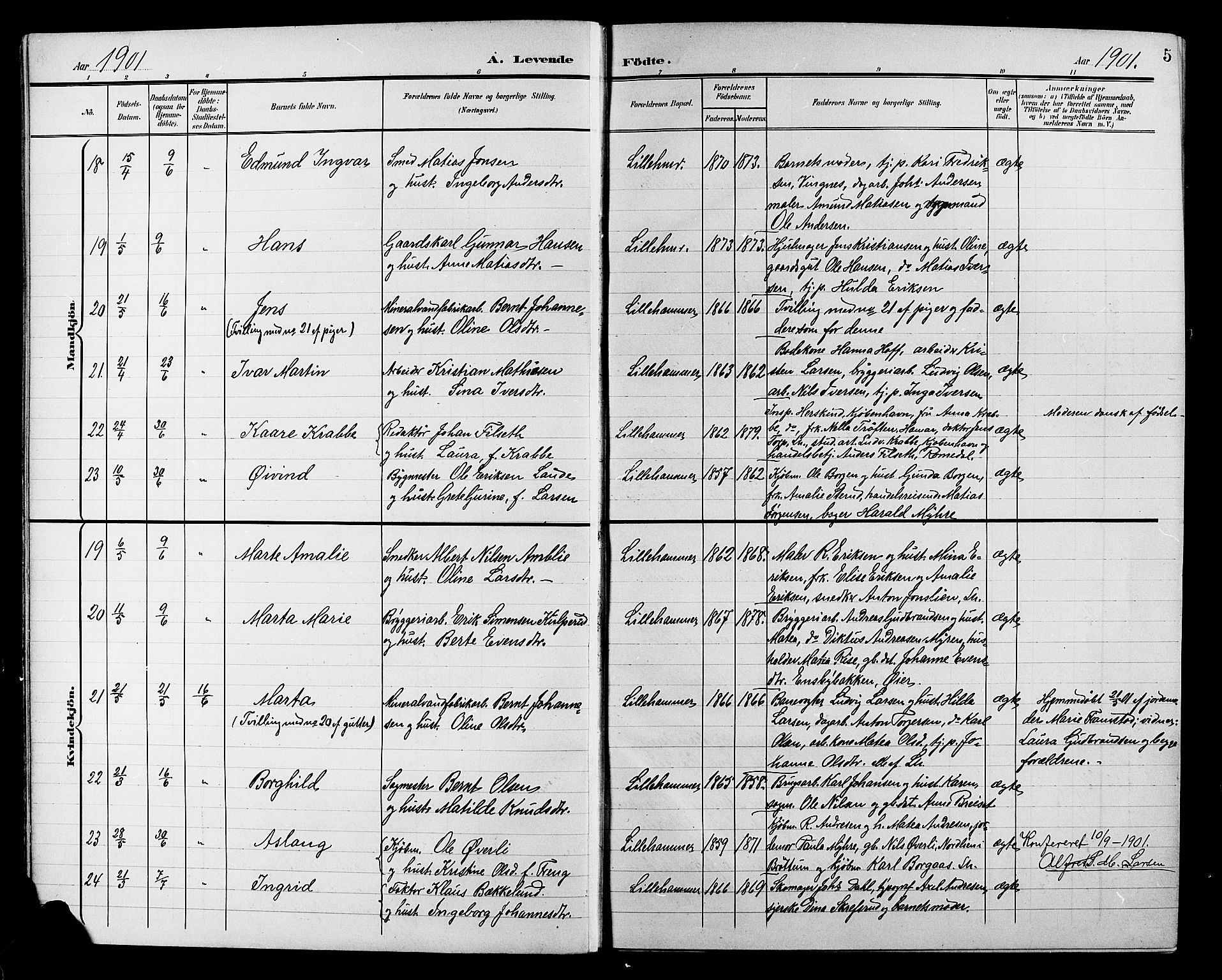 Lillehammer prestekontor, AV/SAH-PREST-088/H/Ha/Hab/L0001: Parish register (copy) no. 1, 1901-1913, p. 5