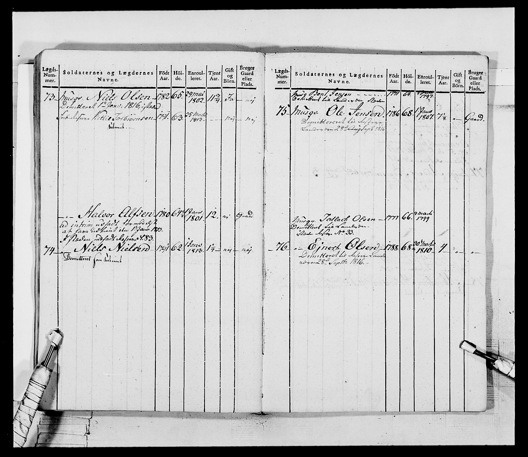 Generalitets- og kommissariatskollegiet, Det kongelige norske kommissariatskollegium, AV/RA-EA-5420/E/Eh/L0117: Telemarkske nasjonale infanteriregiment, 1812-1814, p. 30