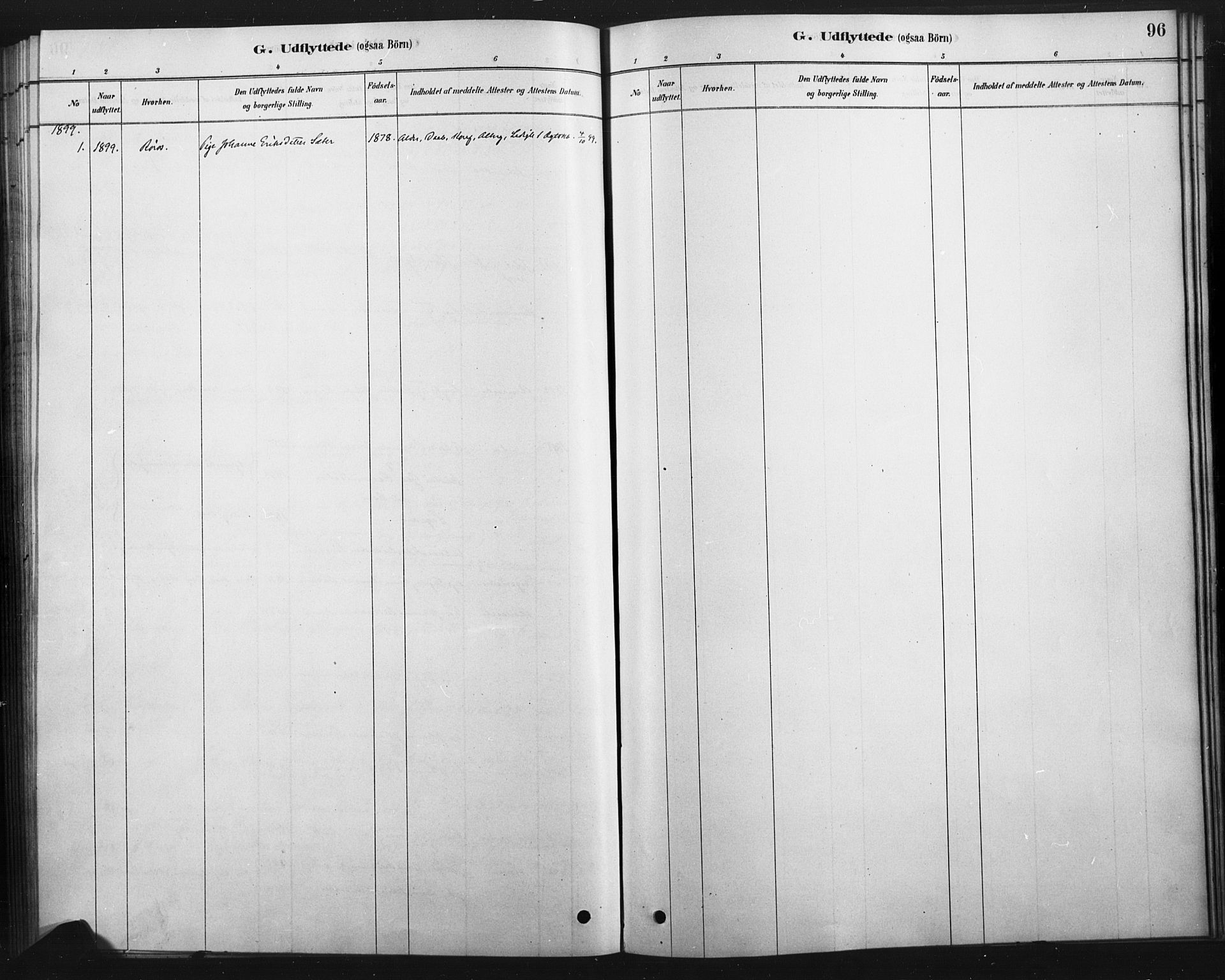 Tolga prestekontor, AV/SAH-PREST-062/K/L0007: Parish register (official) no. 7, 1877-1900, p. 96