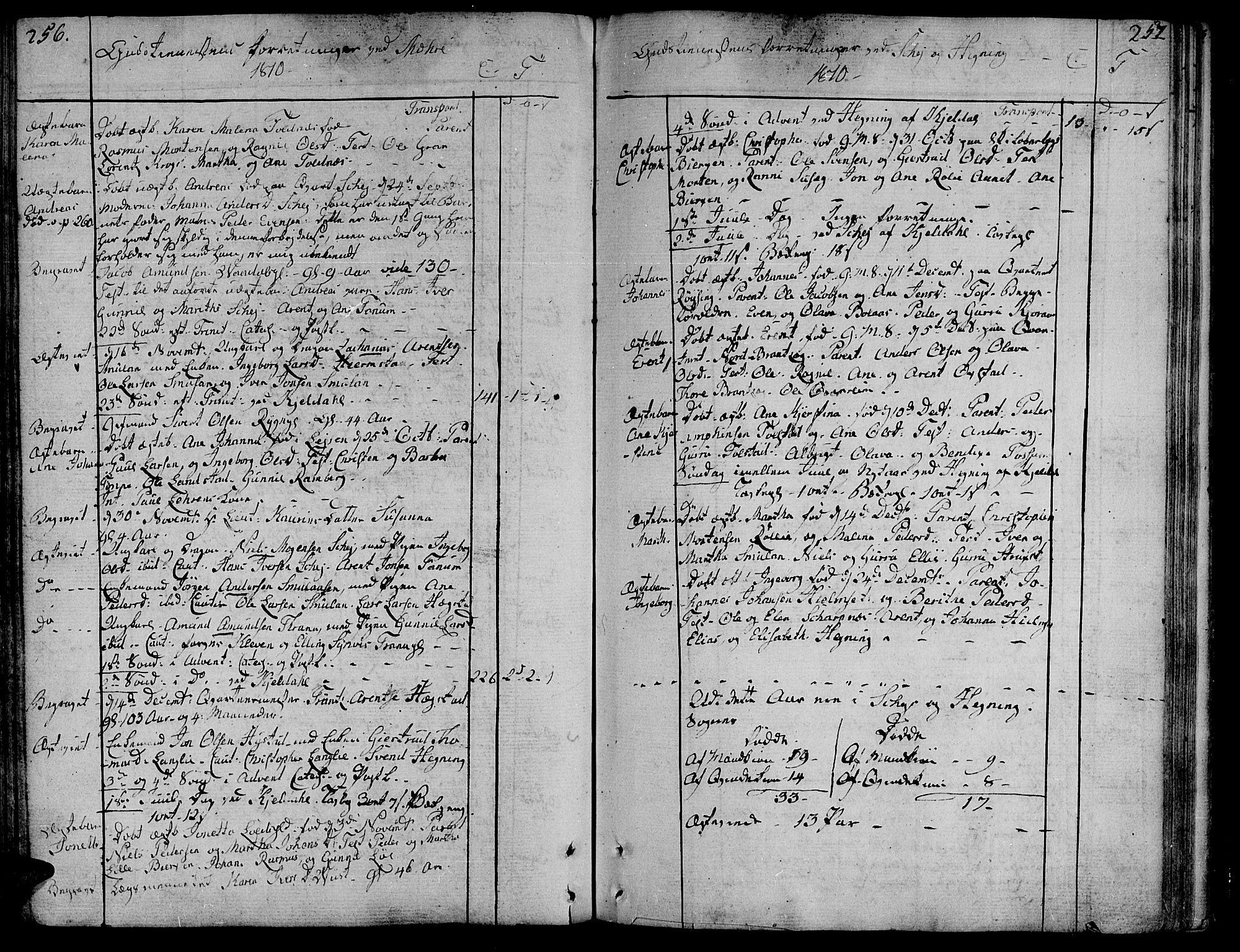 Ministerialprotokoller, klokkerbøker og fødselsregistre - Nord-Trøndelag, SAT/A-1458/735/L0332: Parish register (official) no. 735A03, 1795-1816, p. 256-257