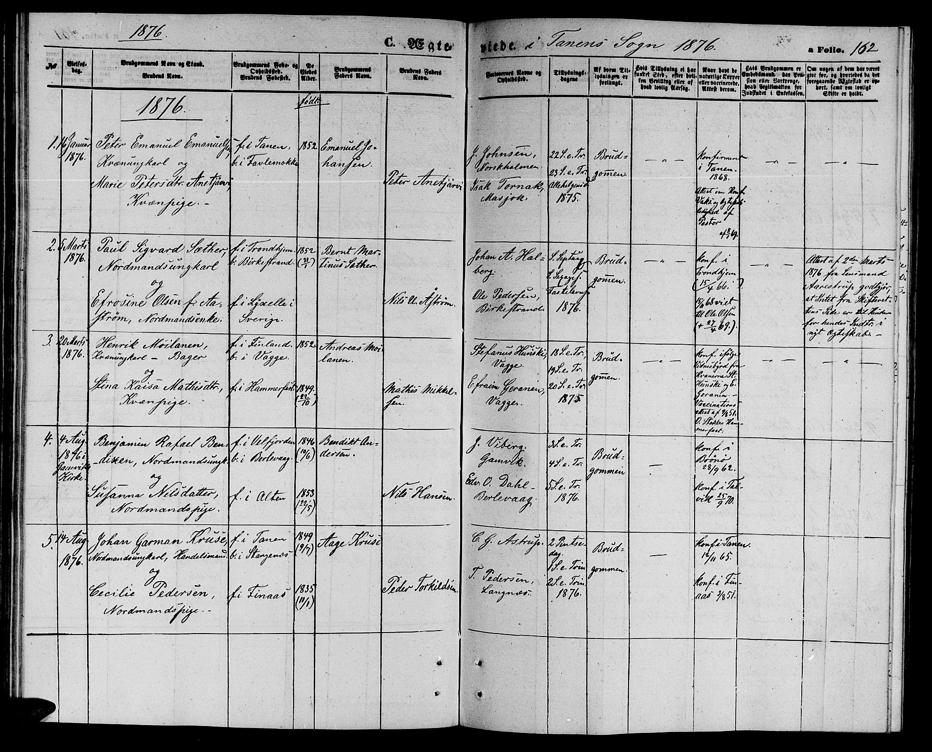 Tana sokneprestkontor, SATØ/S-1334/H/Hb/L0002klokker: Parish register (copy) no. 2 /1, 1866-1877, p. 162