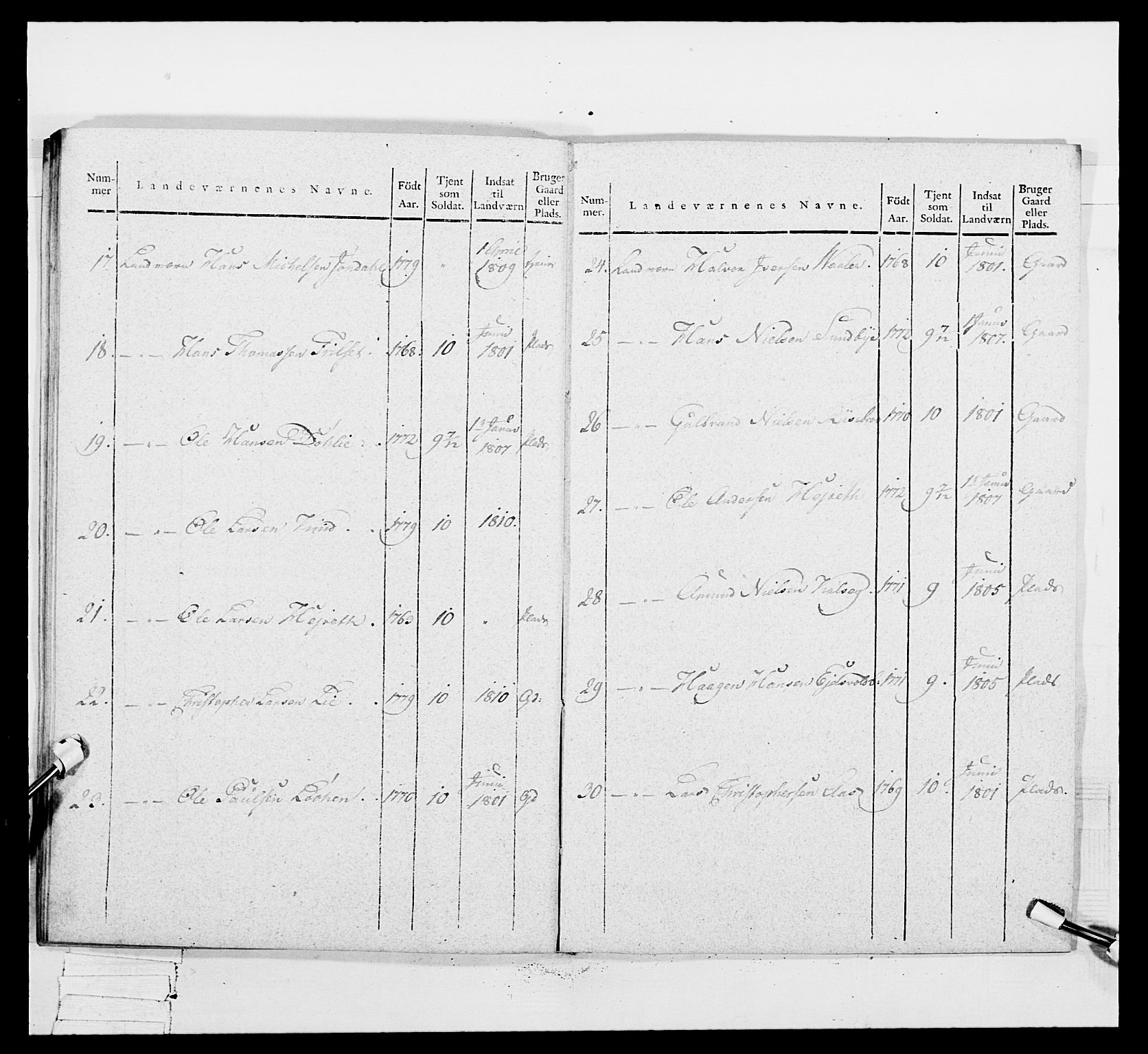 Generalitets- og kommissariatskollegiet, Det kongelige norske kommissariatskollegium, AV/RA-EA-5420/E/Eh/L0049: Akershusiske skarpskytterregiment, 1812, p. 210