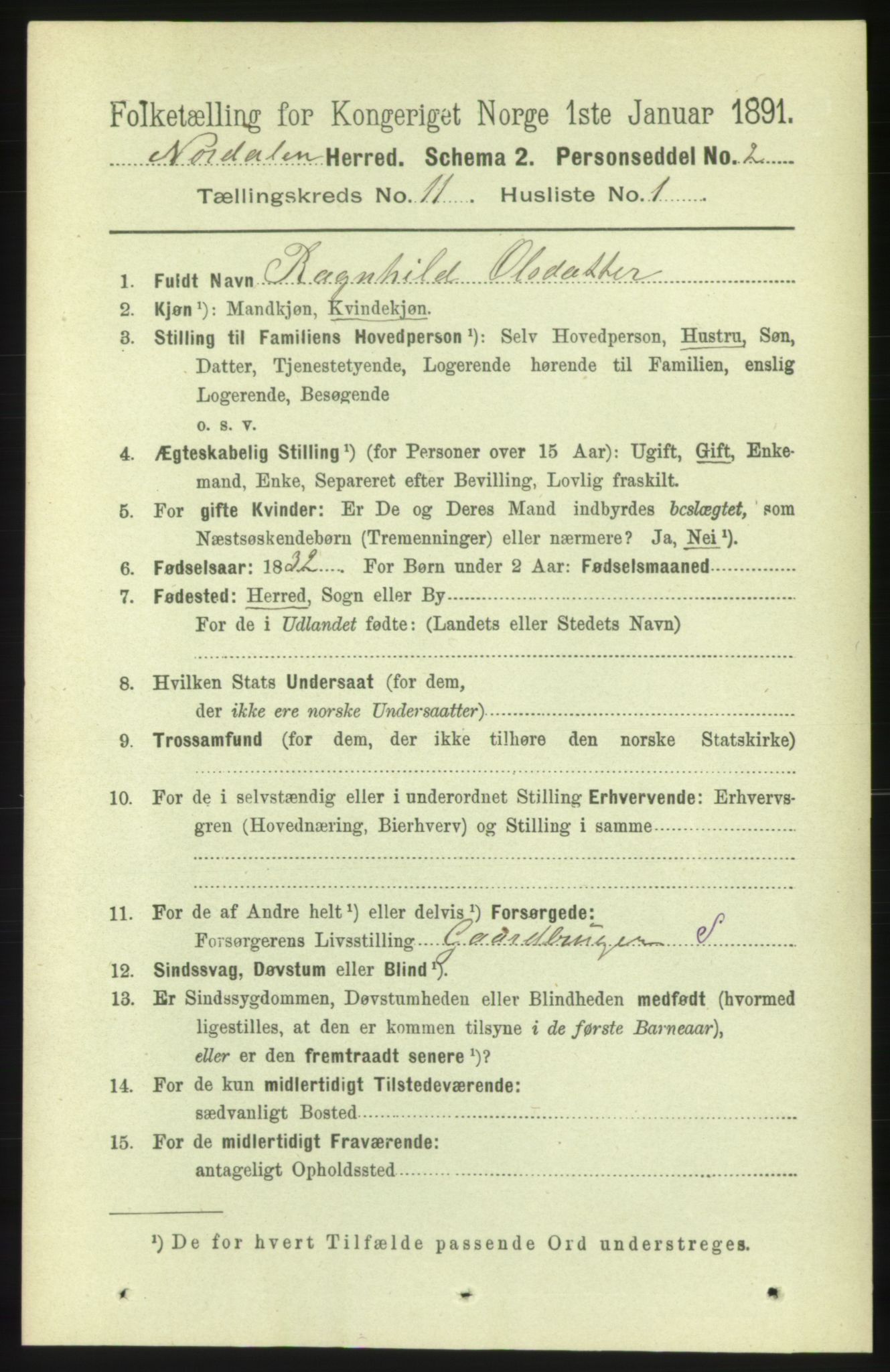 RA, 1891 census for 1524 Norddal, 1891, p. 2506