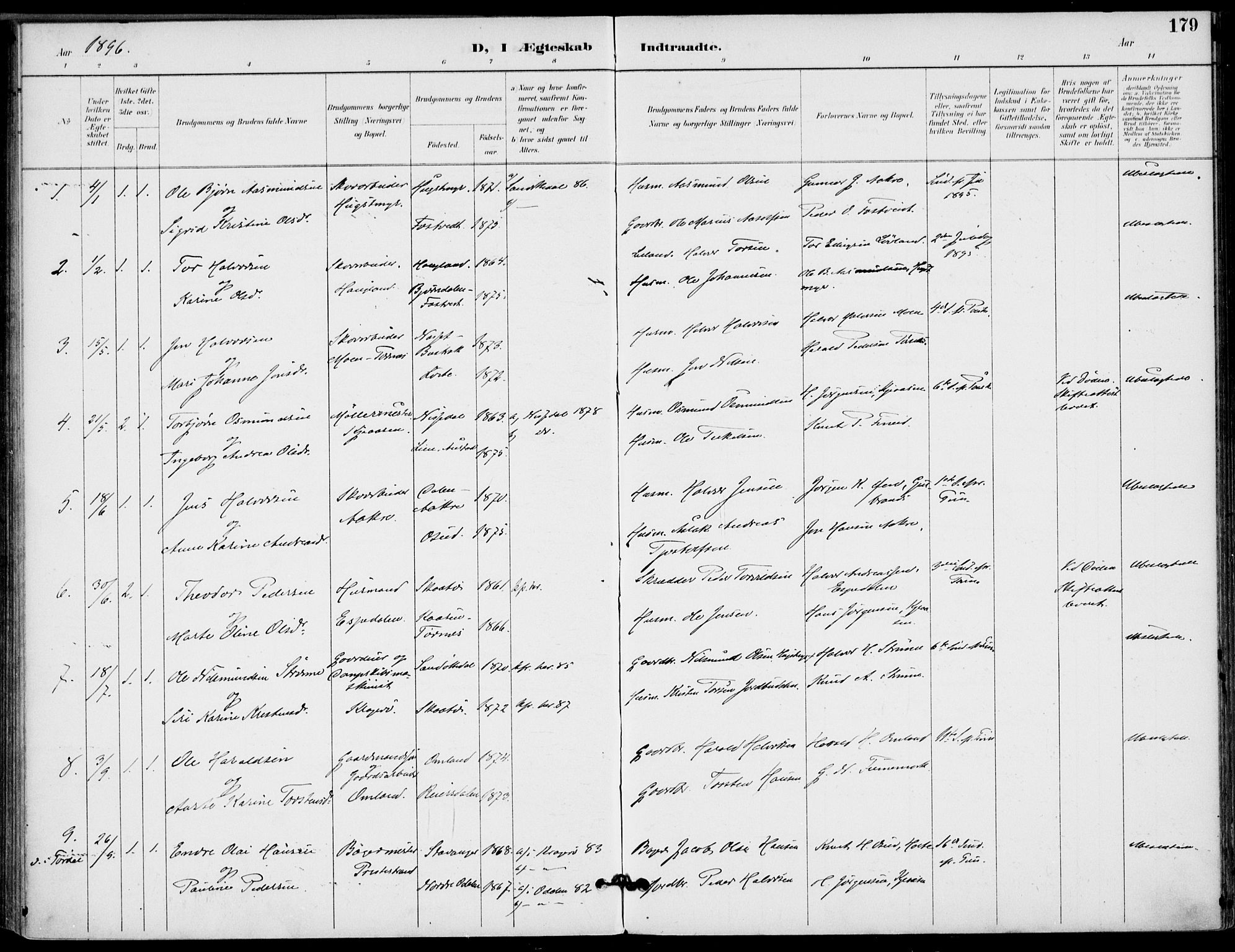 Drangedal kirkebøker, SAKO/A-258/F/Fa/L0012: Parish register (official) no. 12, 1895-1905, p. 179