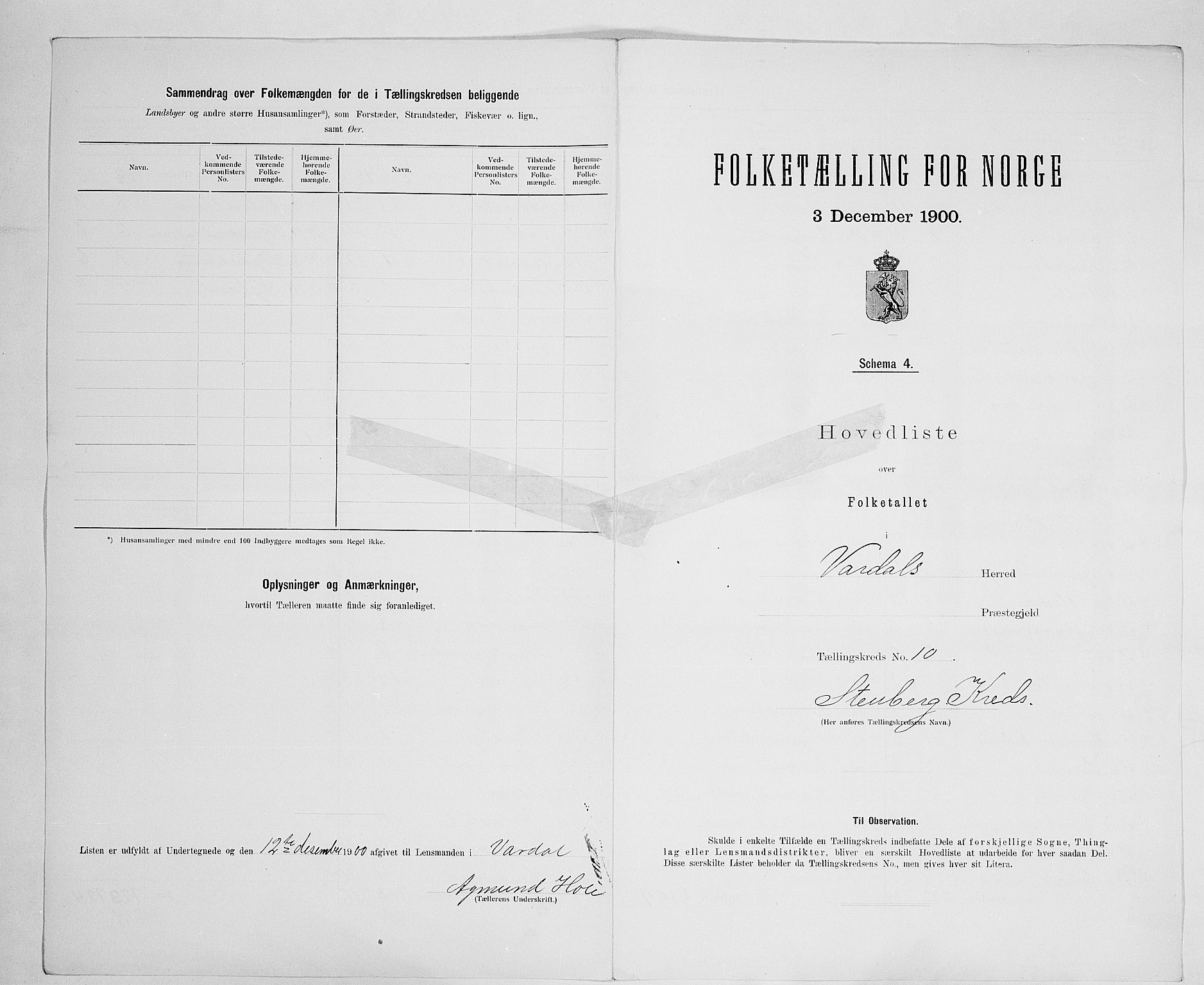 SAH, 1900 census for Vardal, 1900, p. 36