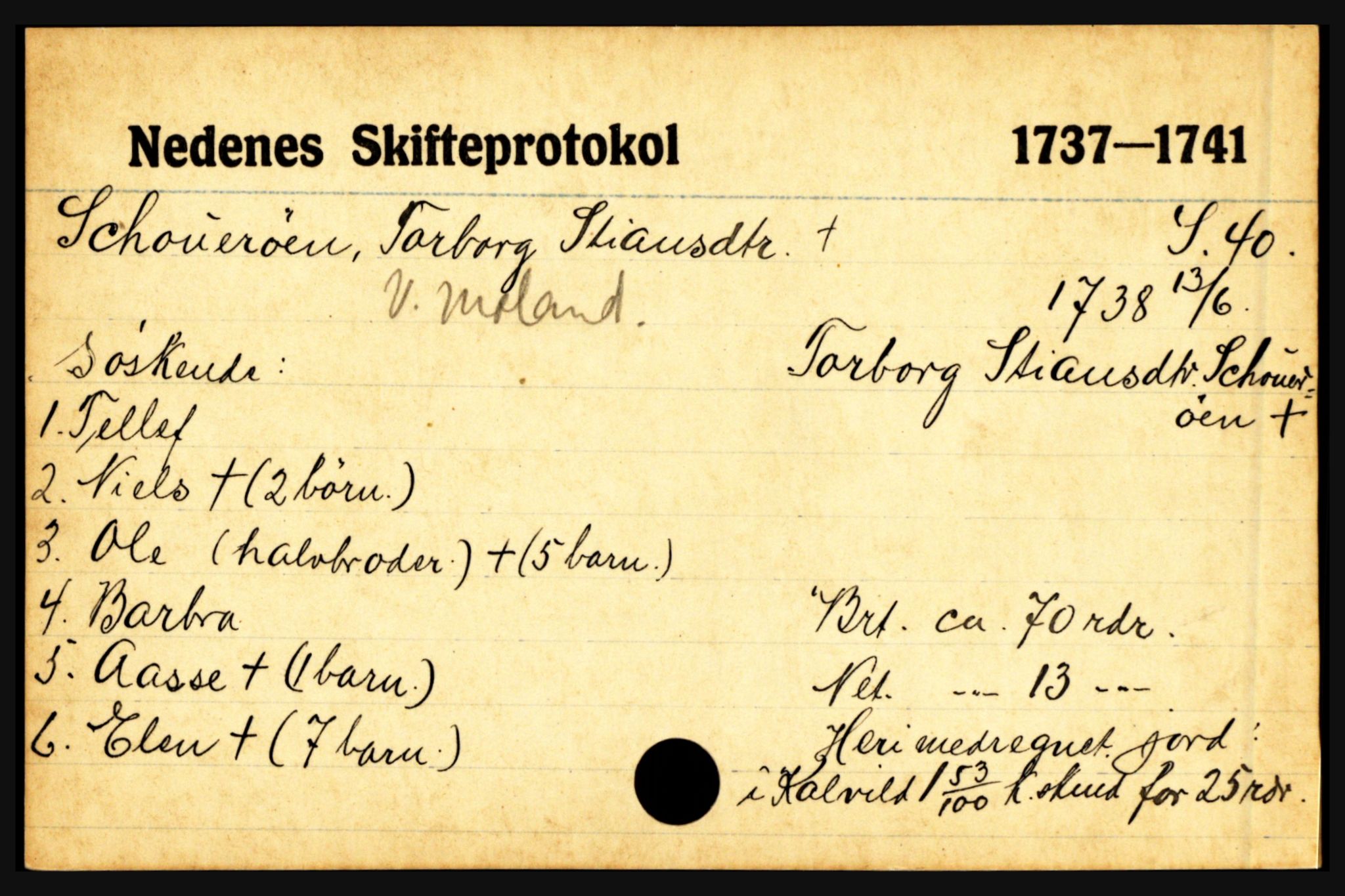 Nedenes sorenskriveri før 1824, AV/SAK-1221-0007/H, p. 27069