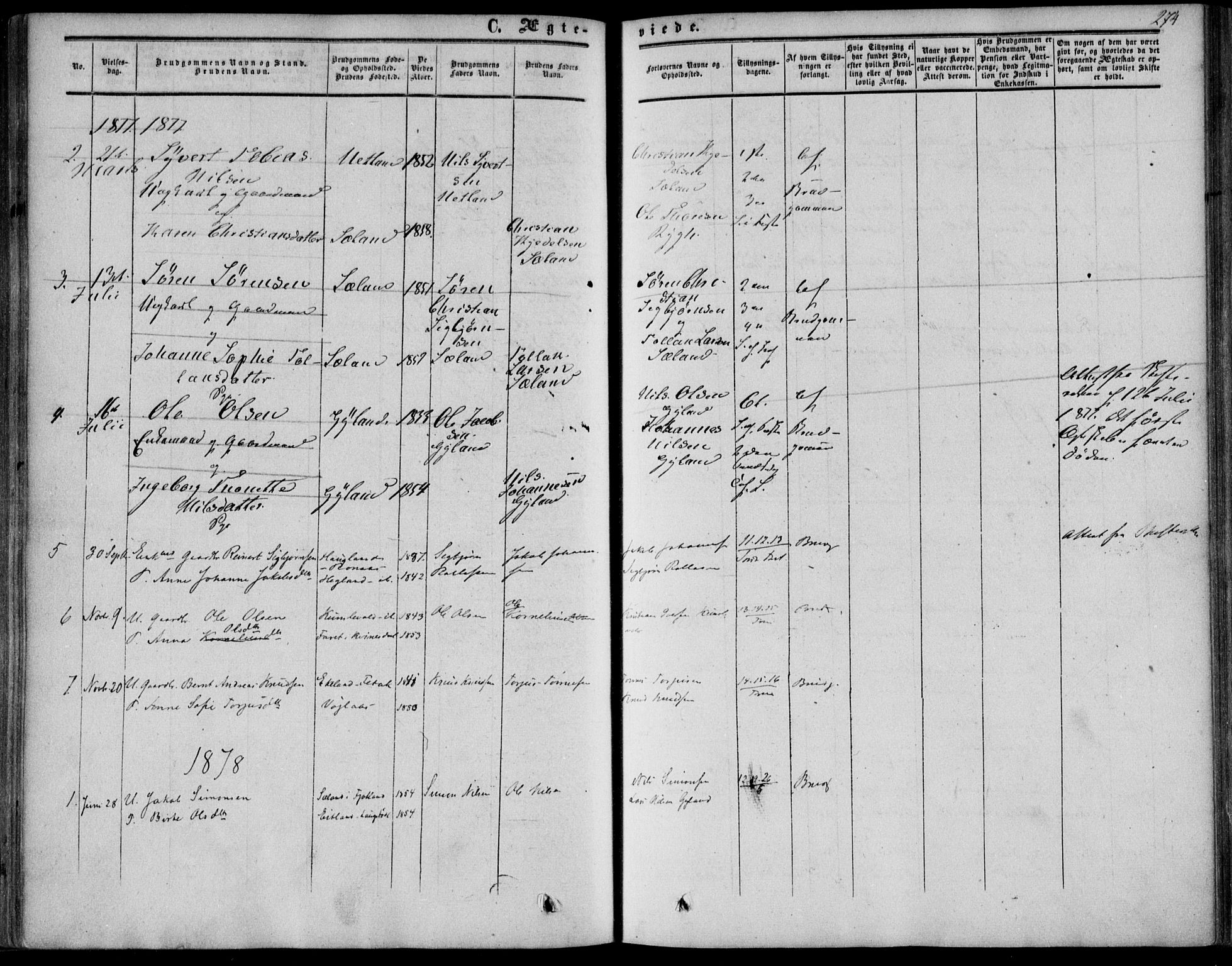 Bakke sokneprestkontor, SAK/1111-0002/F/Fa/Fab/L0002: Parish register (official) no. A 2, 1855-1884, p. 274