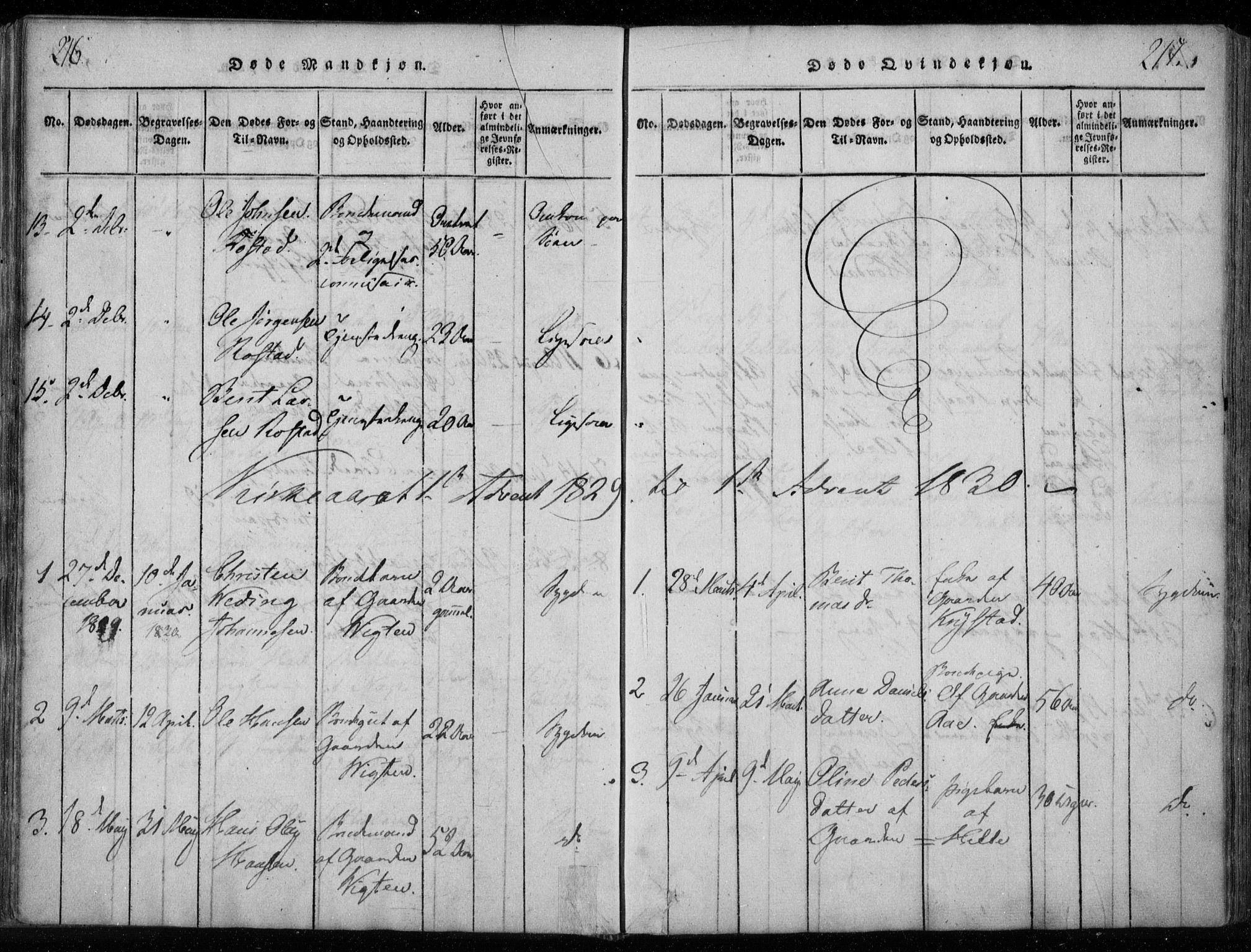 Ministerialprotokoller, klokkerbøker og fødselsregistre - Nordland, SAT/A-1459/885/L1201: Parish register (official) no. 885A02, 1820-1837, p. 216-217