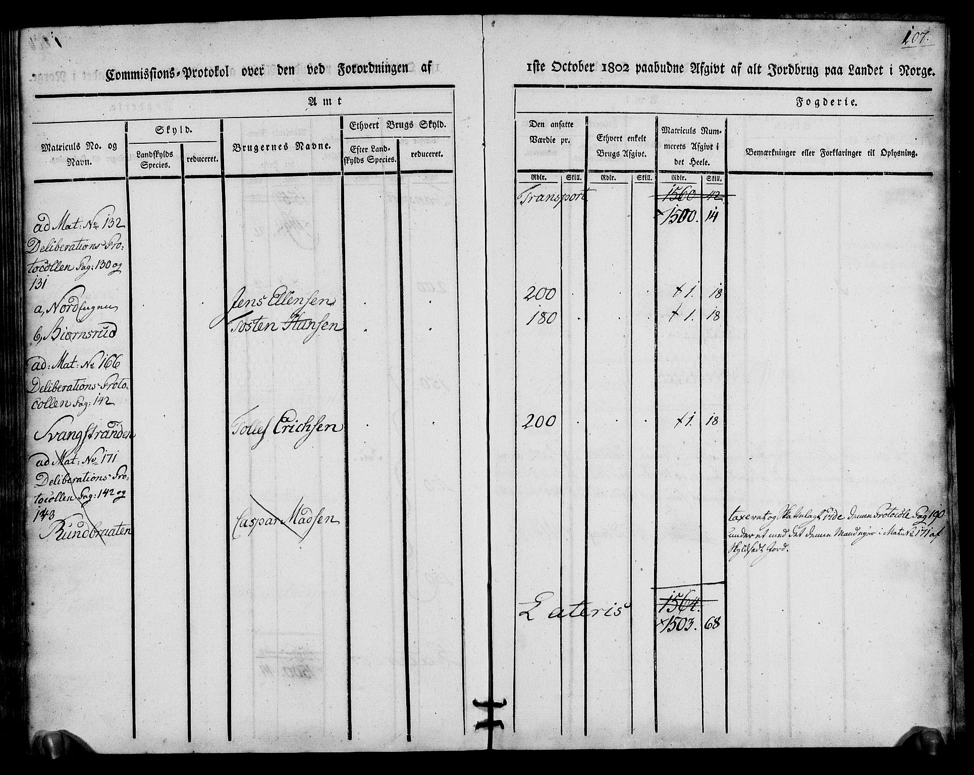 Rentekammeret inntil 1814, Realistisk ordnet avdeling, RA/EA-4070/N/Ne/Nea/L0064: Buskerud fogderi. Kommisjonsprotokoll for Lier prestegjeld, 1803, p. 108