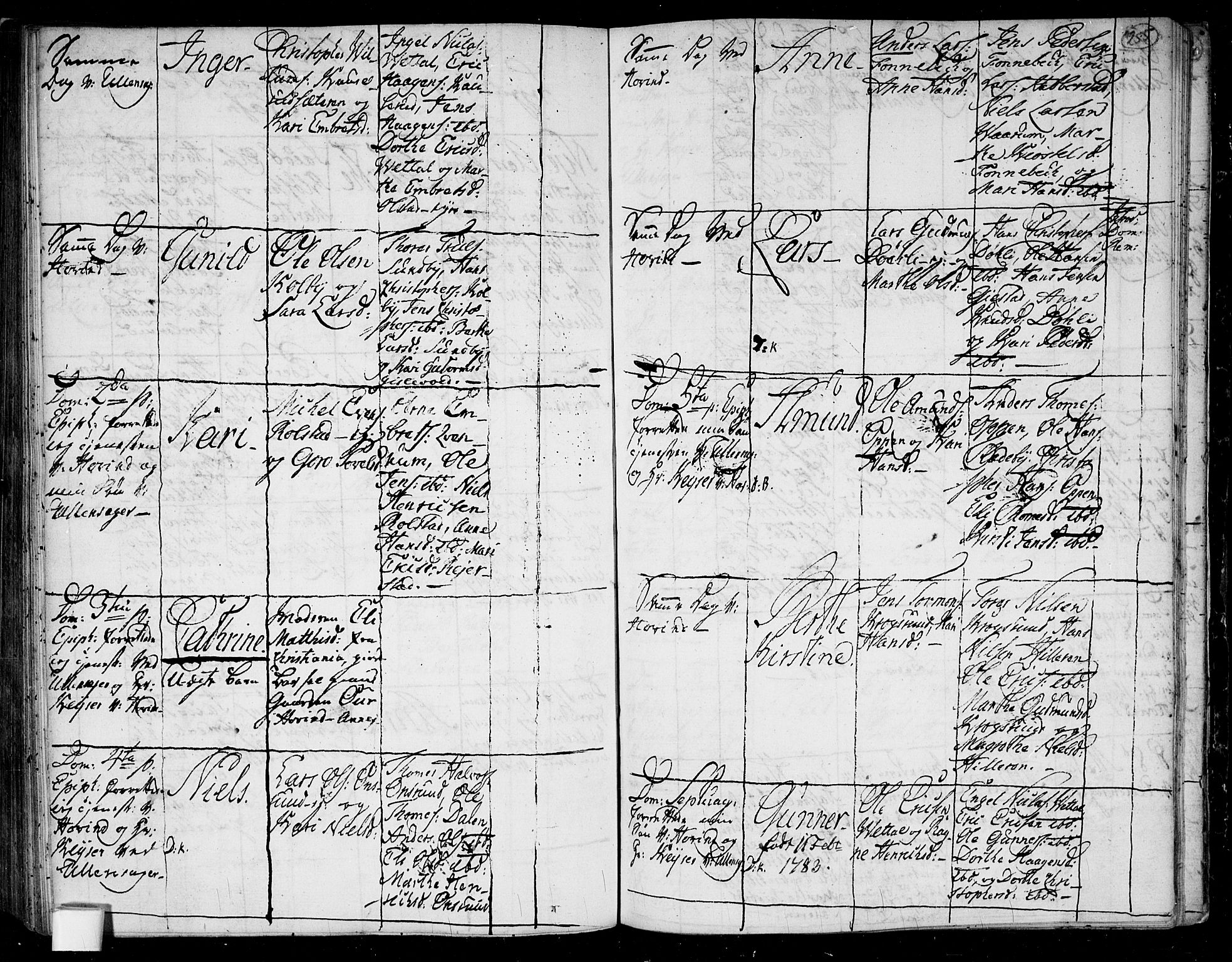 Ullensaker prestekontor Kirkebøker, AV/SAO-A-10236a/F/Fa/L0006: Parish register (official) no. I 6, 1762-1785, p. 255