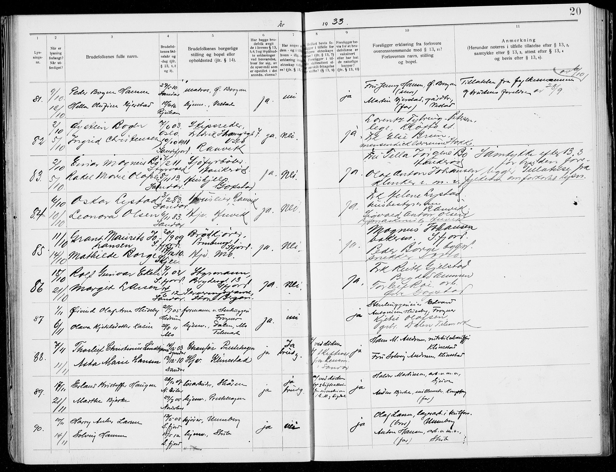 Sandar kirkebøker, AV/SAKO-A-243/H/Ha/L0006: Banns register no. 6, 1932-1939, p. 20