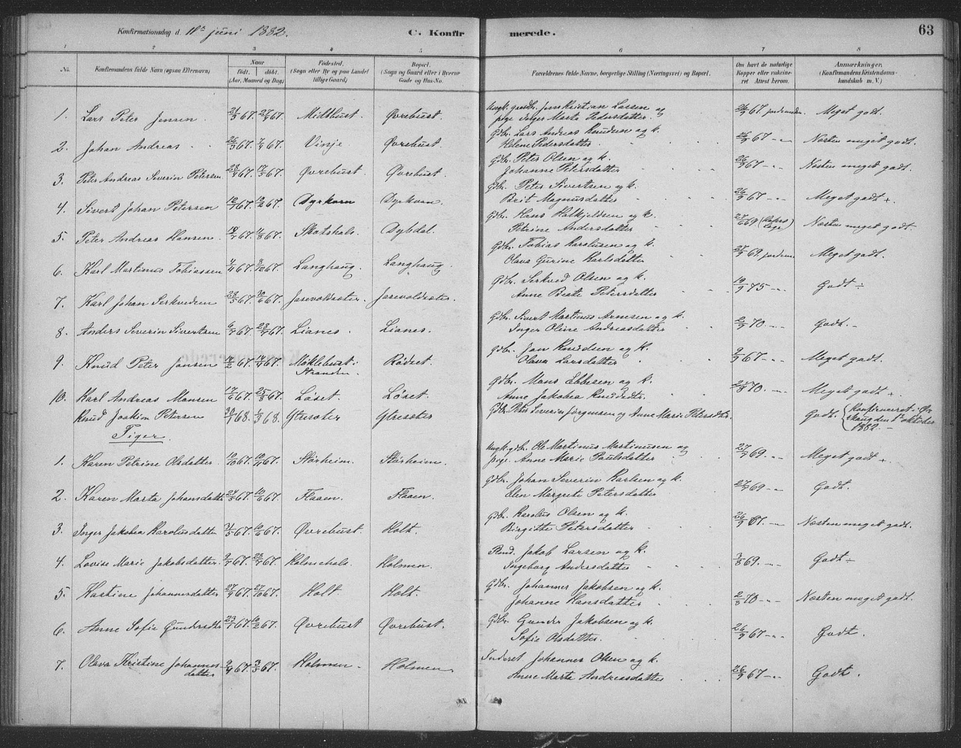 Ministerialprotokoller, klokkerbøker og fødselsregistre - Møre og Romsdal, SAT/A-1454/521/L0299: Parish register (official) no. 521A01, 1882-1907, p. 63