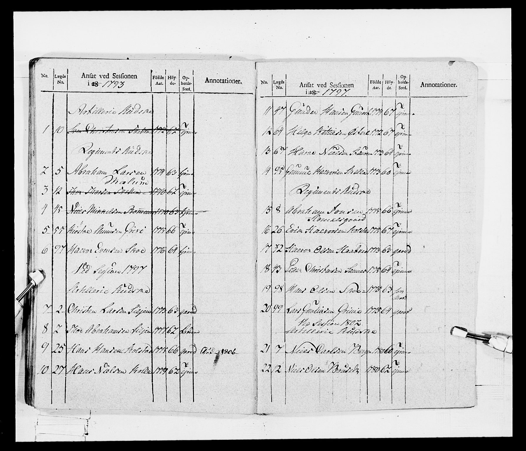 Generalitets- og kommissariatskollegiet, Det kongelige norske kommissariatskollegium, AV/RA-EA-5420/E/Eh/L0115: Telemarkske nasjonale infanteriregiment, 1802-1805, p. 332