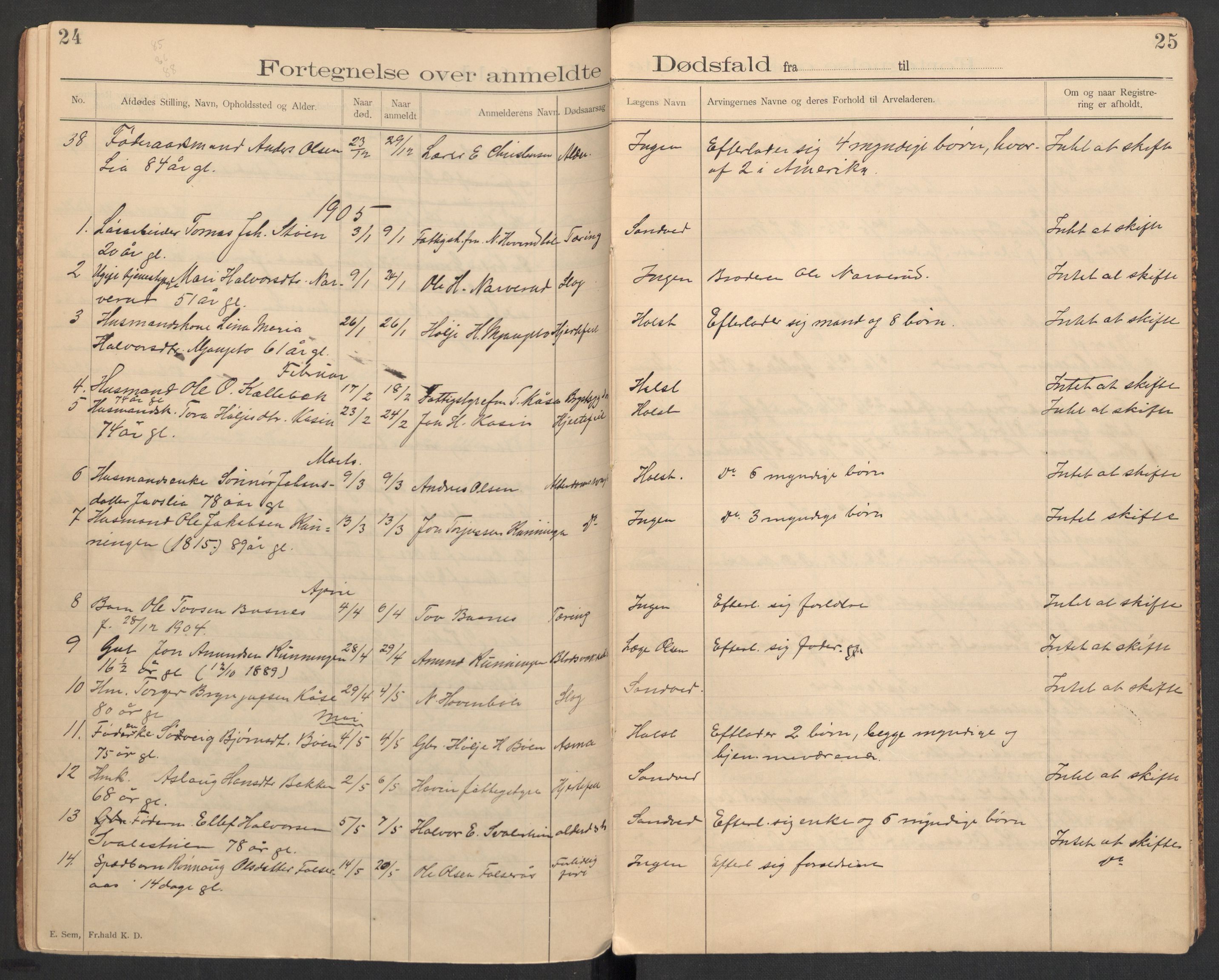 Gransherad lensmannskontor, AV/SAKO-A-557/H/Ha/L0002: Dødsanmeldelsesprotokoll, 1898-1912, p. 24-25