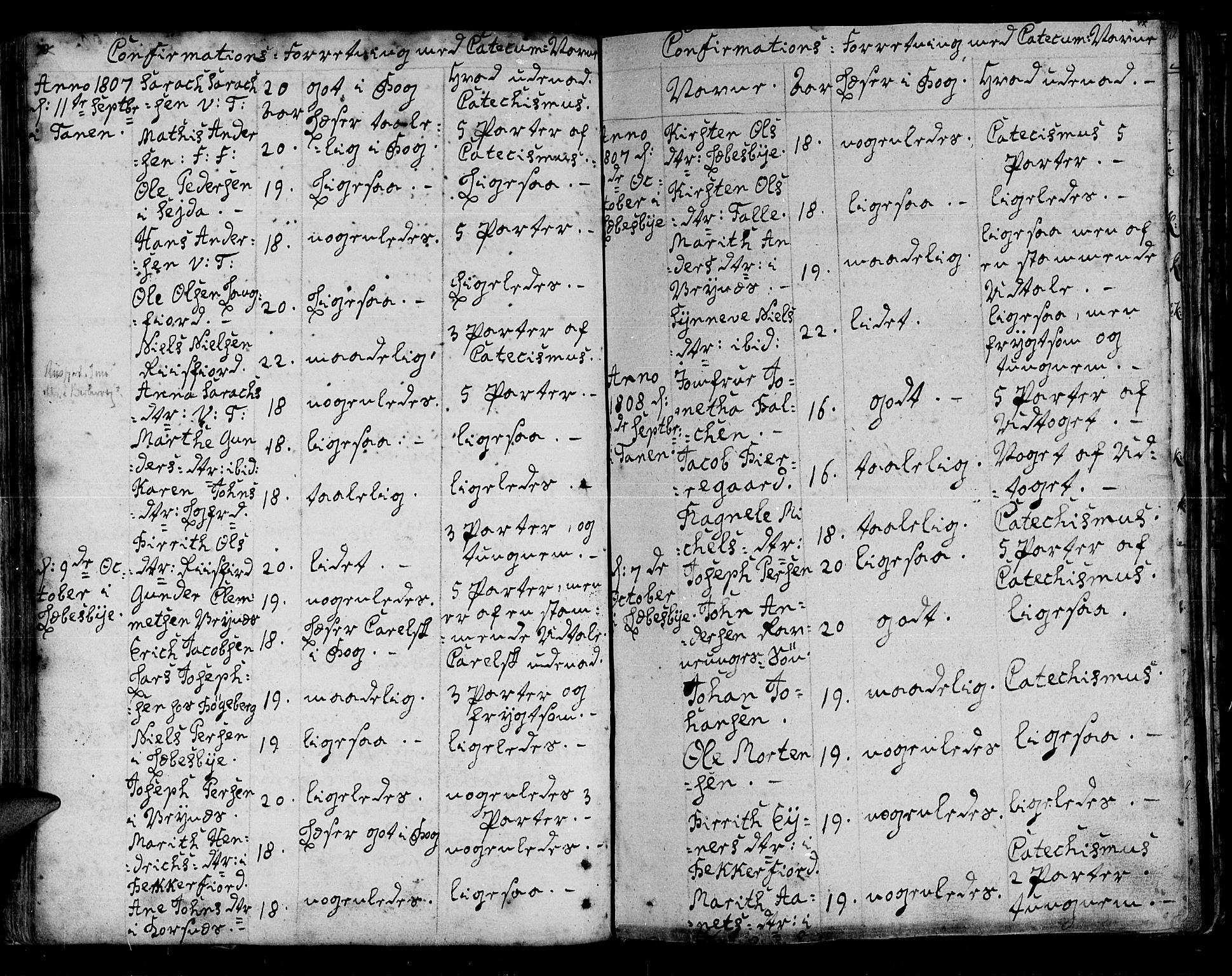 Lebesby sokneprestkontor, SATØ/S-1353/H/Ha/L0001kirke: Parish register (official) no. 1, 1751-1816, p. 69b