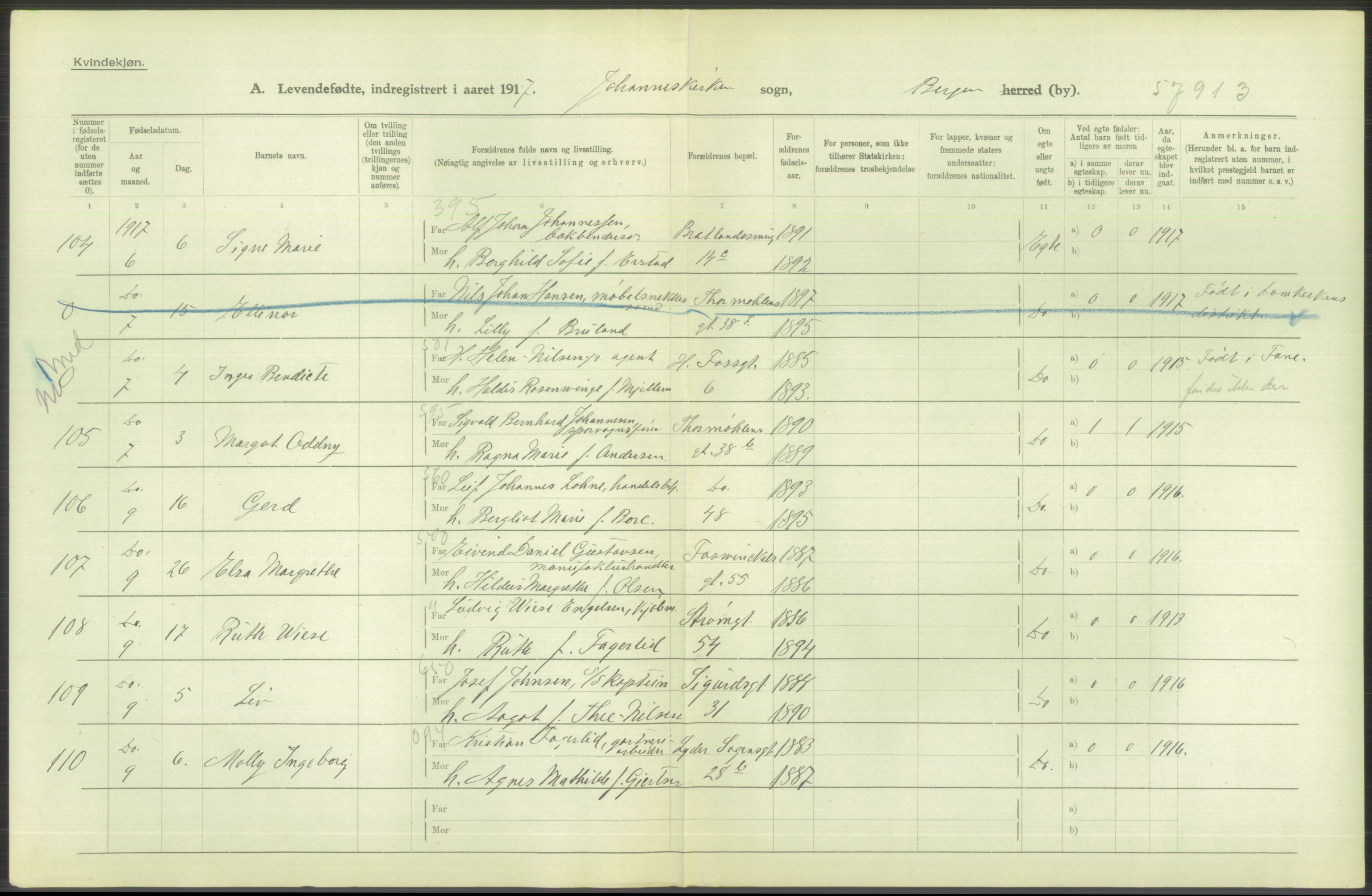 Statistisk sentralbyrå, Sosiodemografiske emner, Befolkning, AV/RA-S-2228/D/Df/Dfb/Dfbg/L0037: Bergen: Levendefødte menn og kvinner., 1917, p. 236