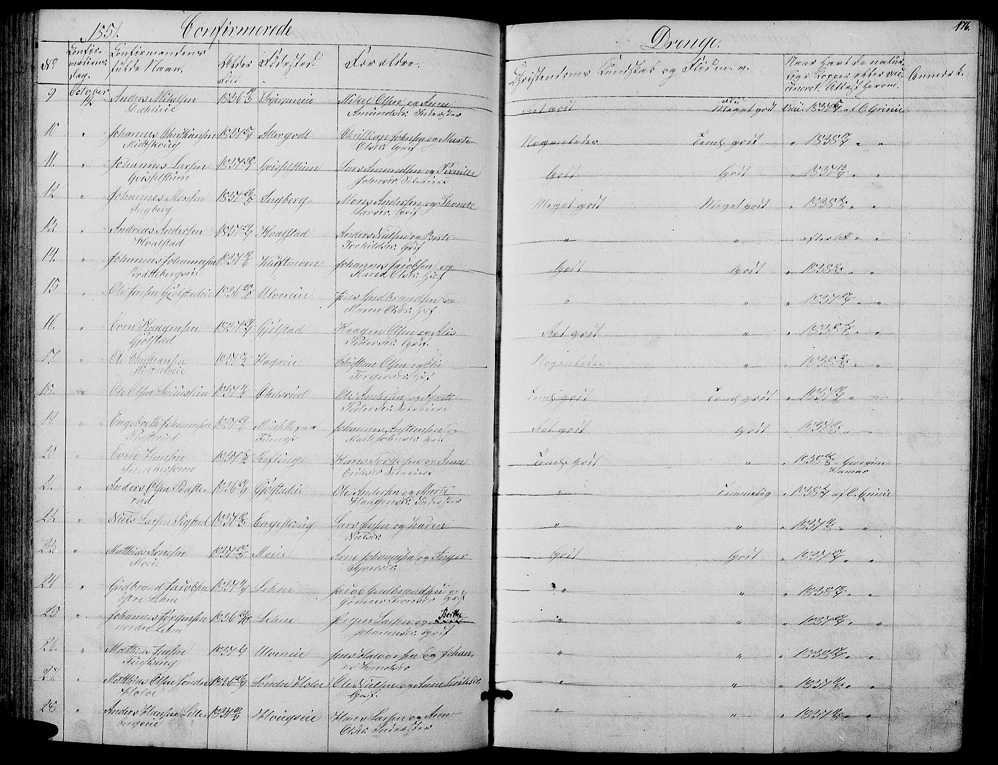 Ringsaker prestekontor, AV/SAH-PREST-014/L/La/L0006: Parish register (copy) no. 6, 1851-1860, p. 176