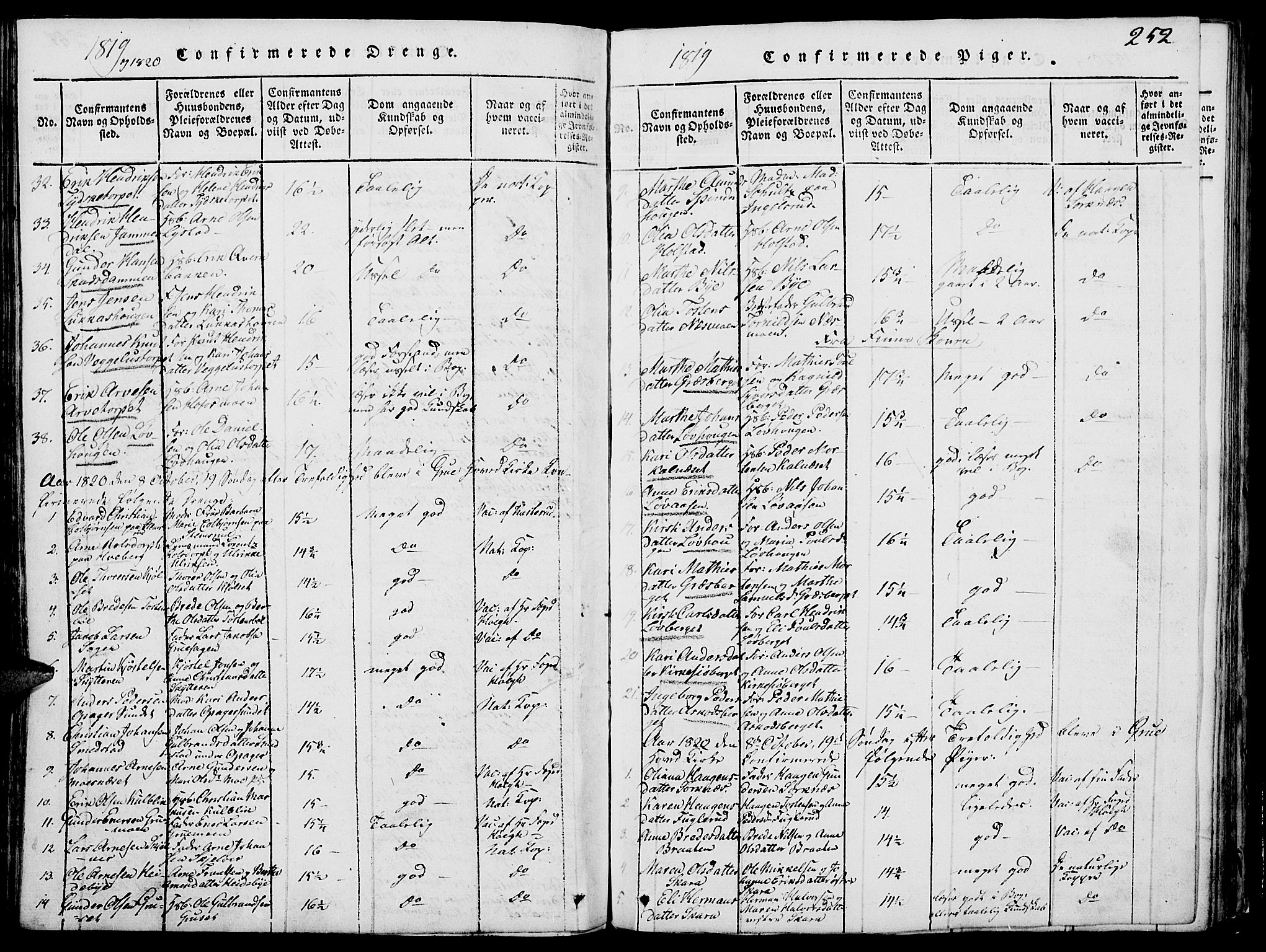 Grue prestekontor, SAH/PREST-036/H/Ha/Hab/L0002: Parish register (copy) no. 2, 1815-1841, p. 252