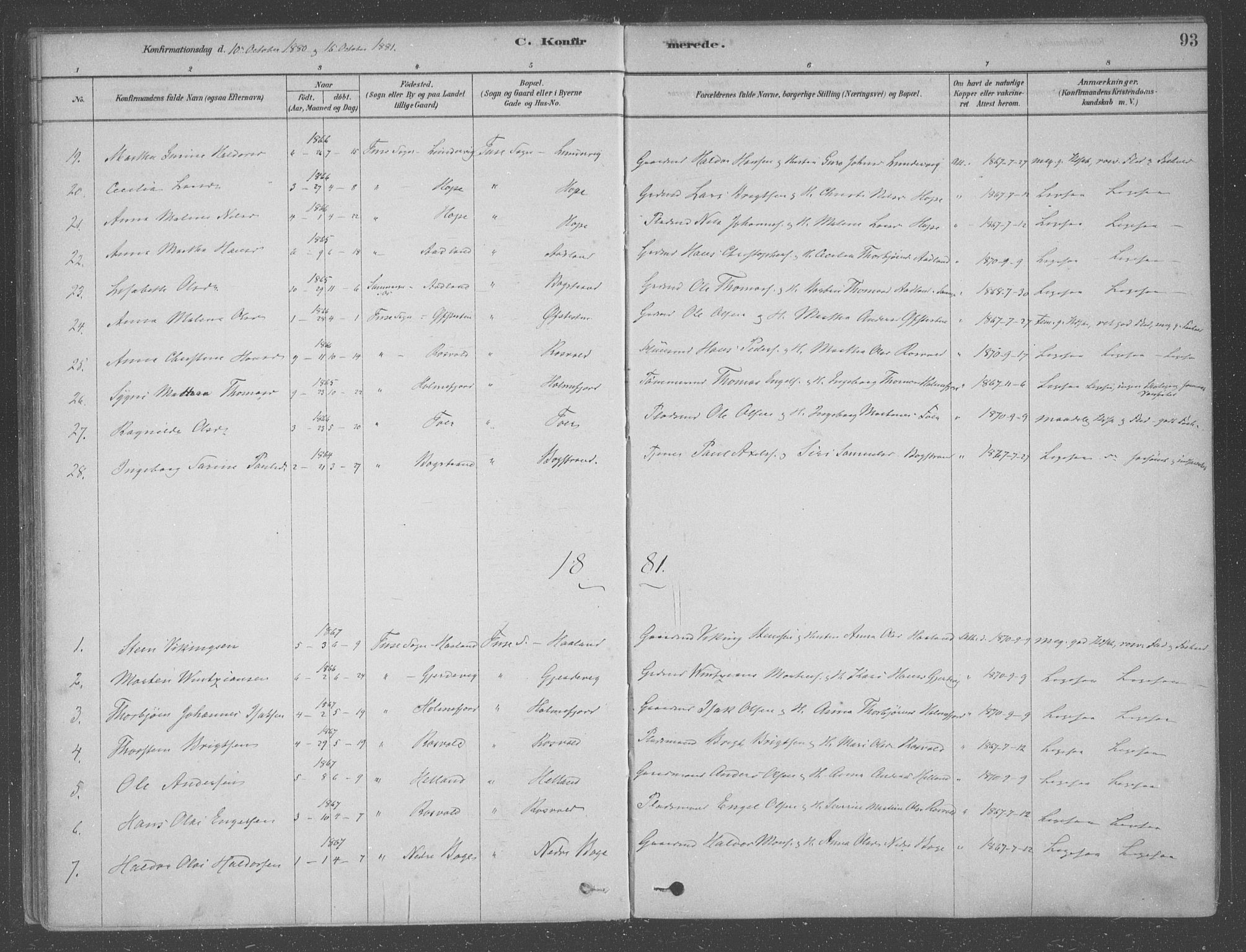 Fusa sokneprestembete, AV/SAB-A-75401/H/Haa: Parish register (official) no. B 1, 1880-1938, p. 93