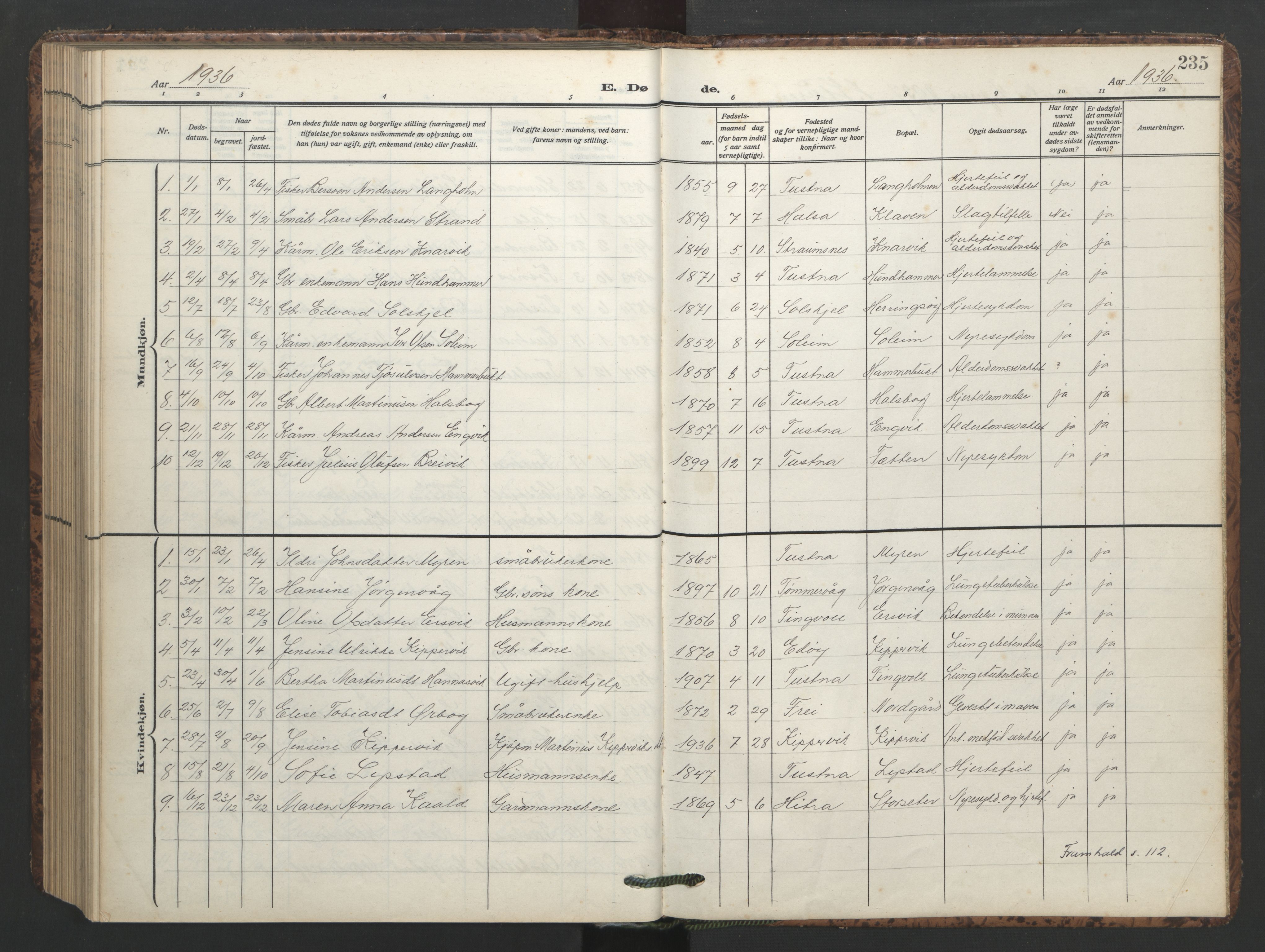 Ministerialprotokoller, klokkerbøker og fødselsregistre - Møre og Romsdal, AV/SAT-A-1454/577/L0897: Parish register (copy) no. 577C01, 1909-1946, p. 235