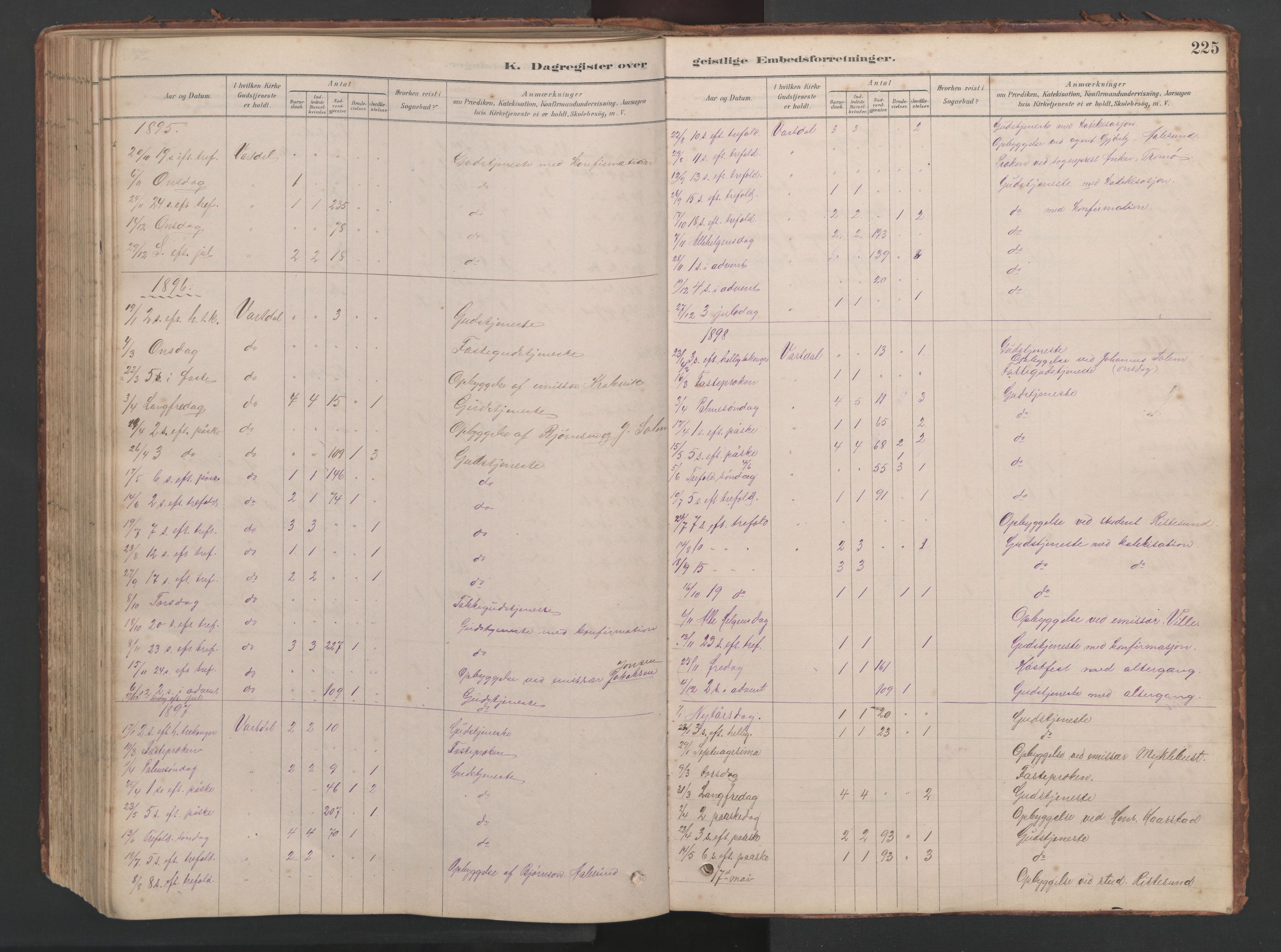 Ministerialprotokoller, klokkerbøker og fødselsregistre - Møre og Romsdal, SAT/A-1454/514/L0201: Parish register (copy) no. 514C01, 1878-1919, p. 225