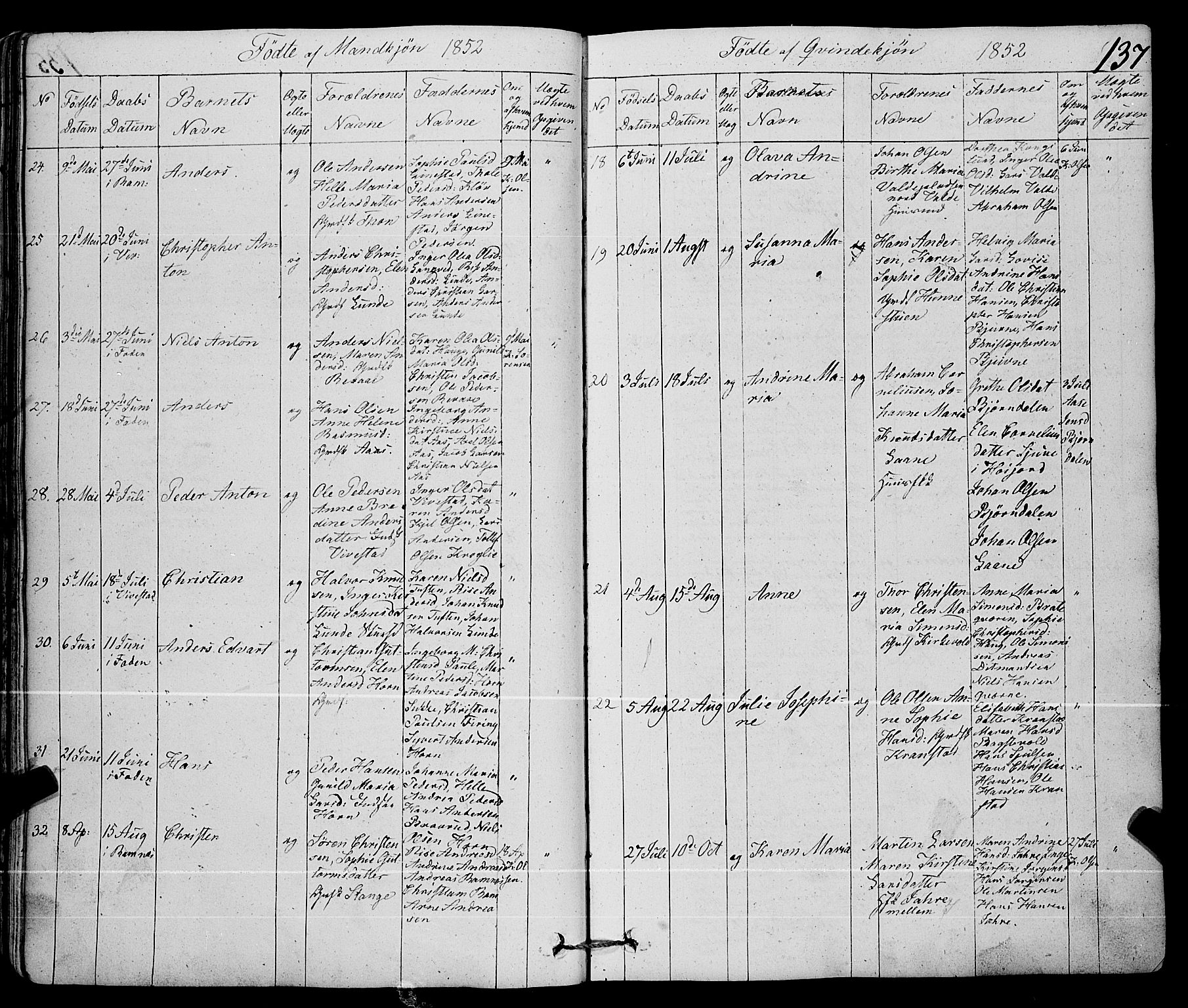 Ramnes kirkebøker, SAKO/A-314/F/Fa/L0005: Parish register (official) no. I 5, 1841-1861, p. 136-137
