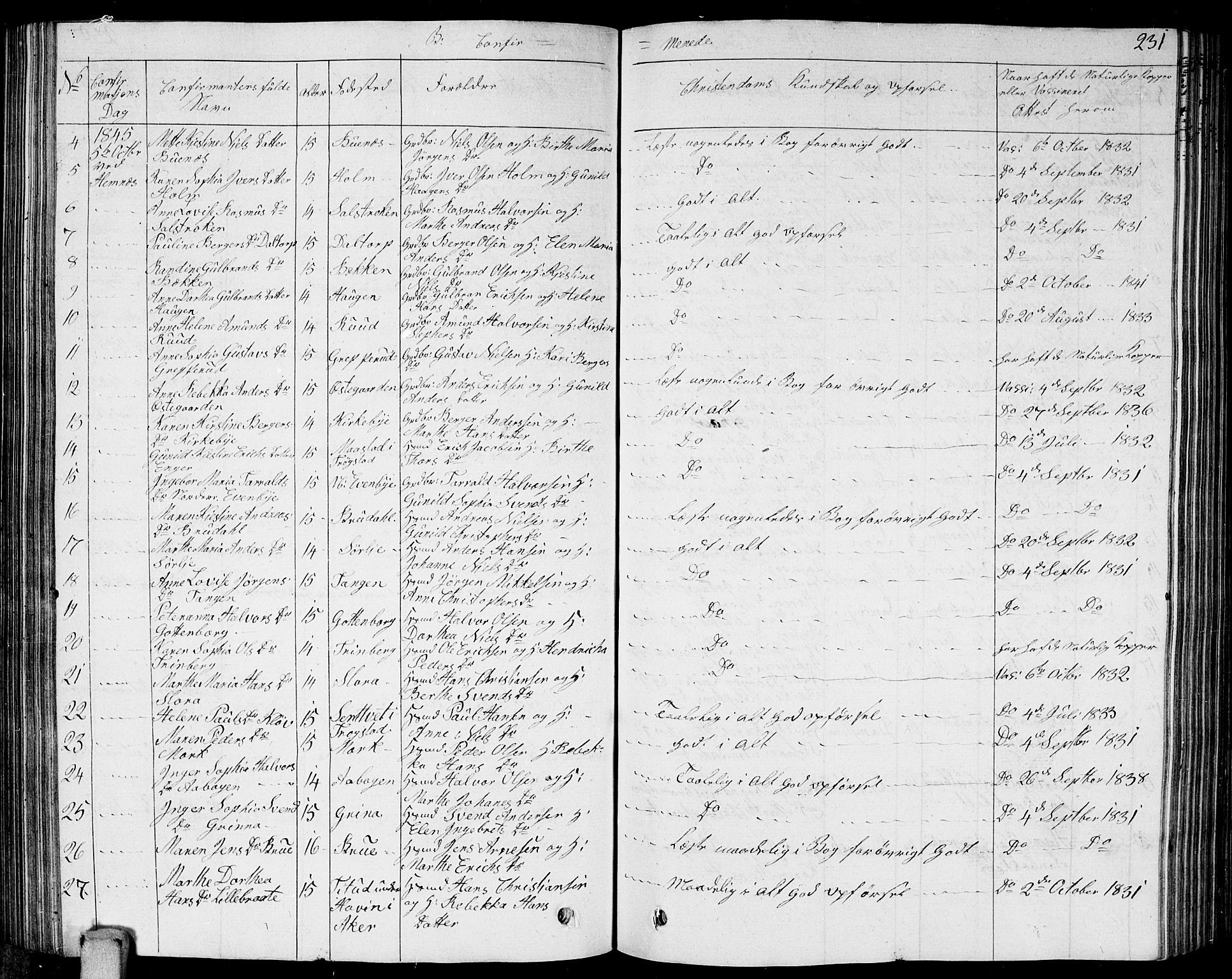 Høland prestekontor Kirkebøker, AV/SAO-A-10346a/G/Ga/L0002: Parish register (copy) no. I 2, 1827-1845, p. 231