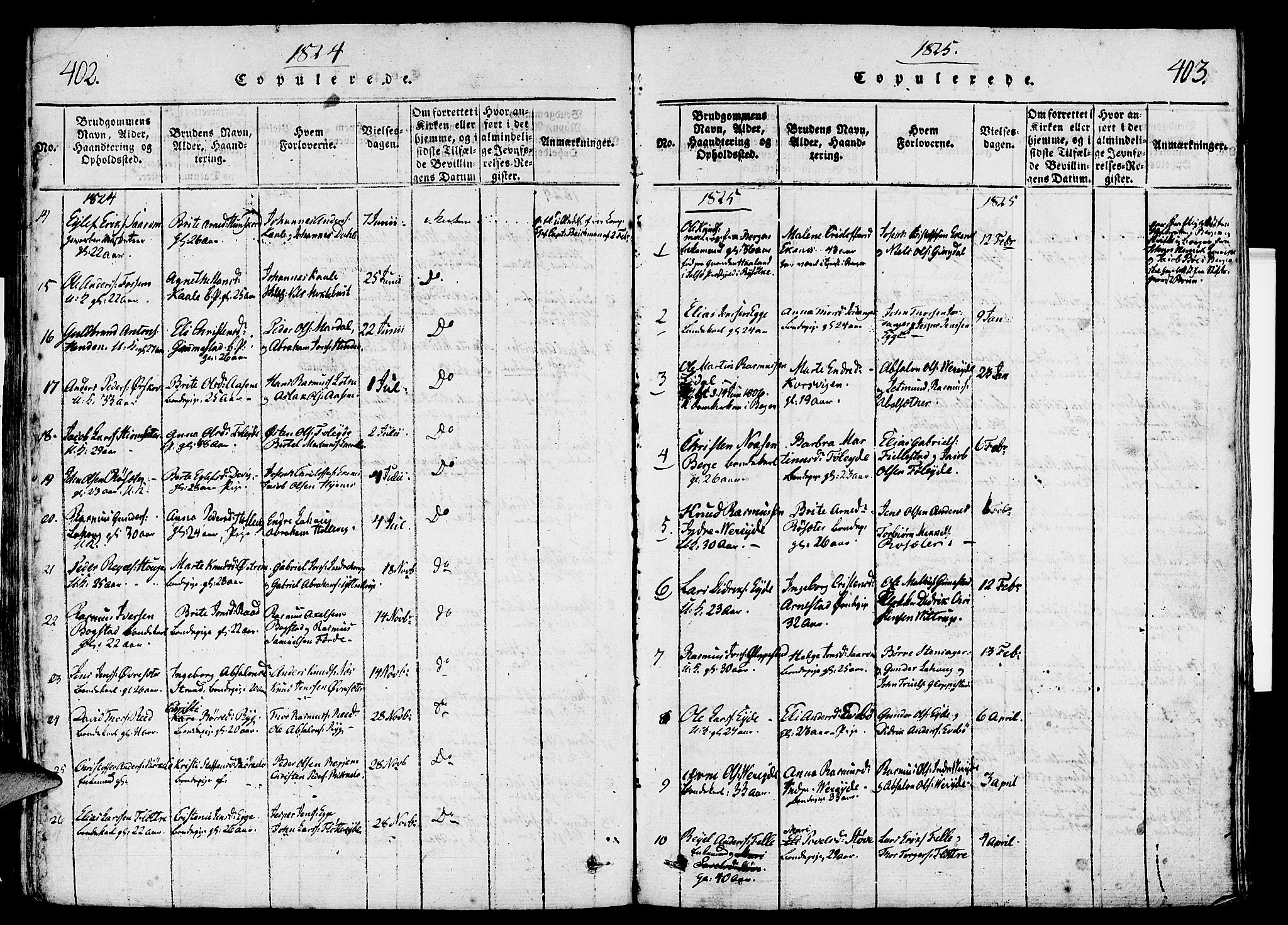 Gloppen sokneprestembete, SAB/A-80101/H/Haa/Haaa/L0006: Parish register (official) no. A 6, 1816-1826, p. 402-403