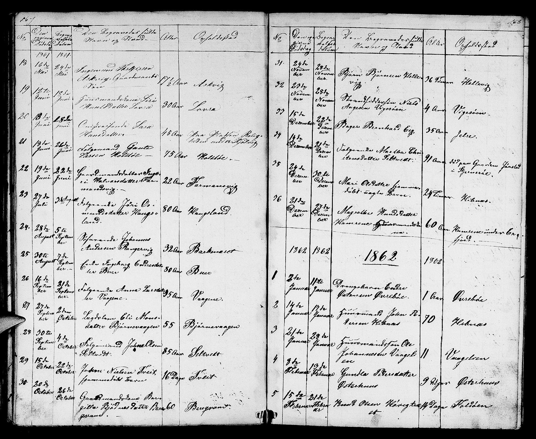 Jelsa sokneprestkontor, SAST/A-101842/01/V: Parish register (copy) no. B 2, 1852-1863, p. 167-168