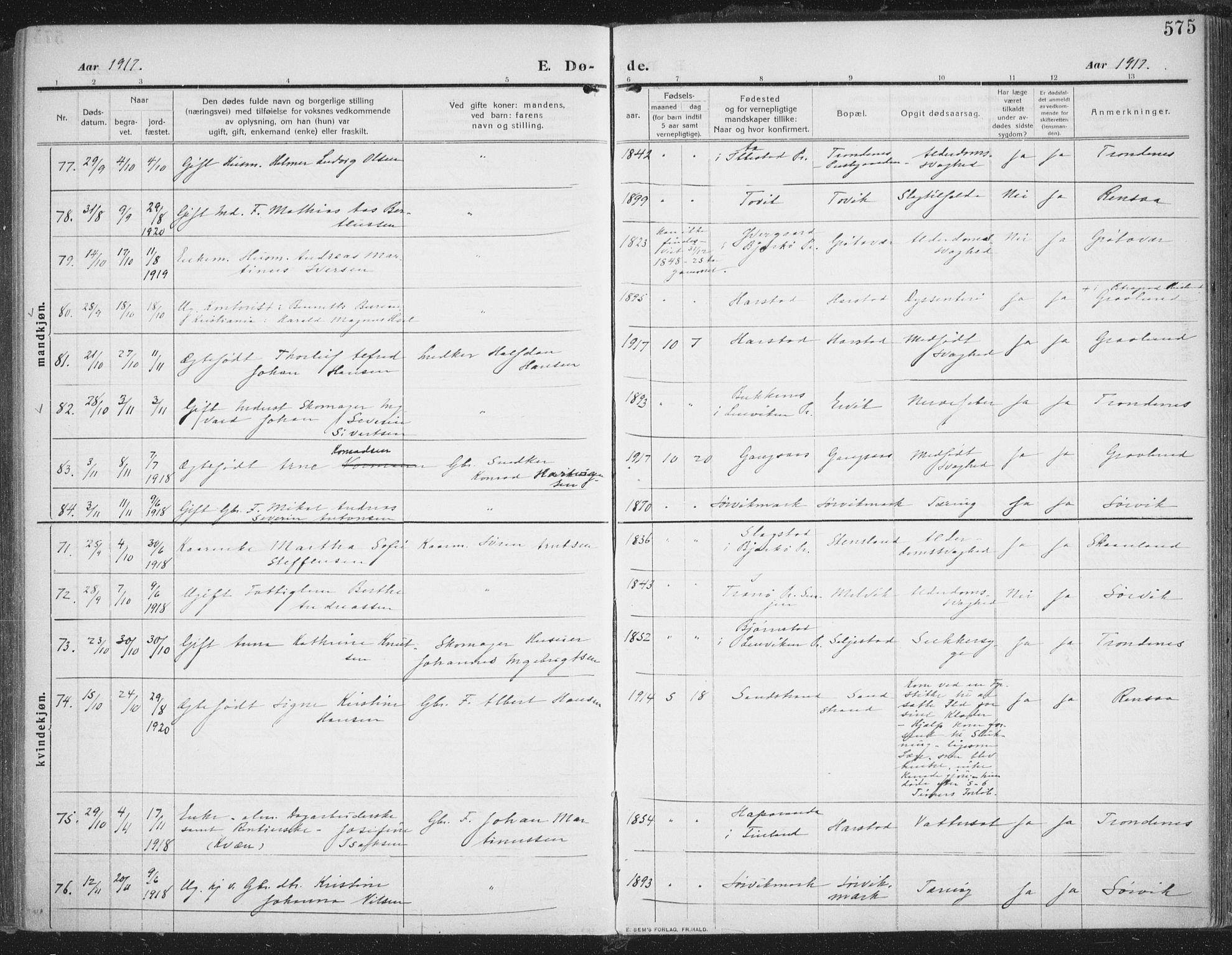 Trondenes sokneprestkontor, AV/SATØ-S-1319/H/Ha/L0018kirke: Parish register (official) no. 18, 1909-1918, p. 575