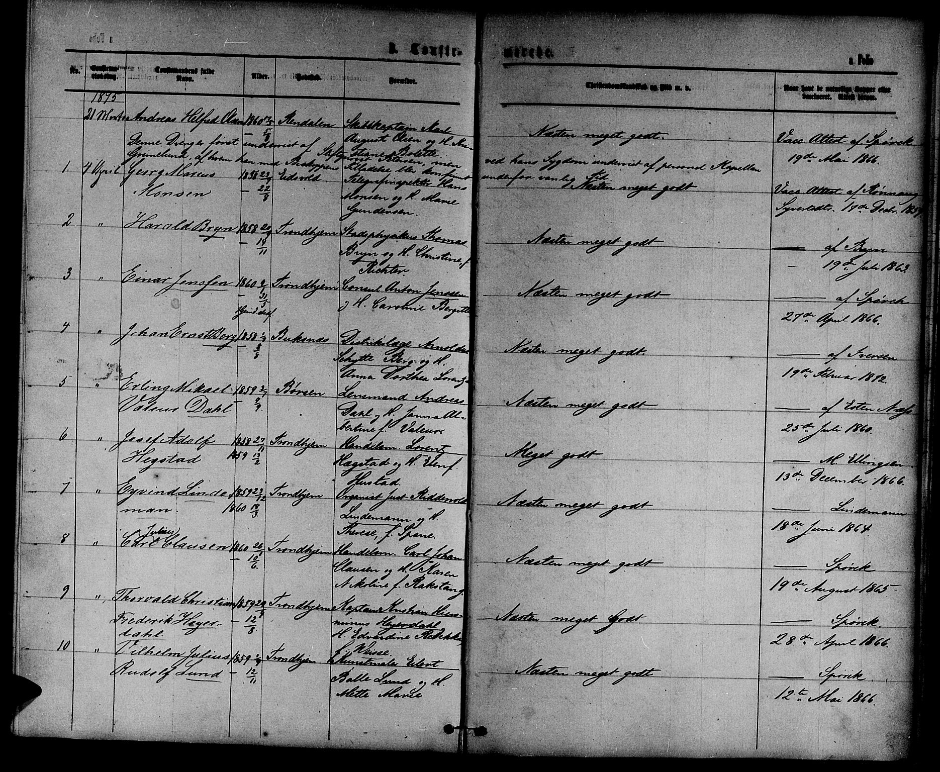 Ministerialprotokoller, klokkerbøker og fødselsregistre - Sør-Trøndelag, SAT/A-1456/601/L0087: Parish register (copy) no. 601C05, 1864-1881, p. 209b