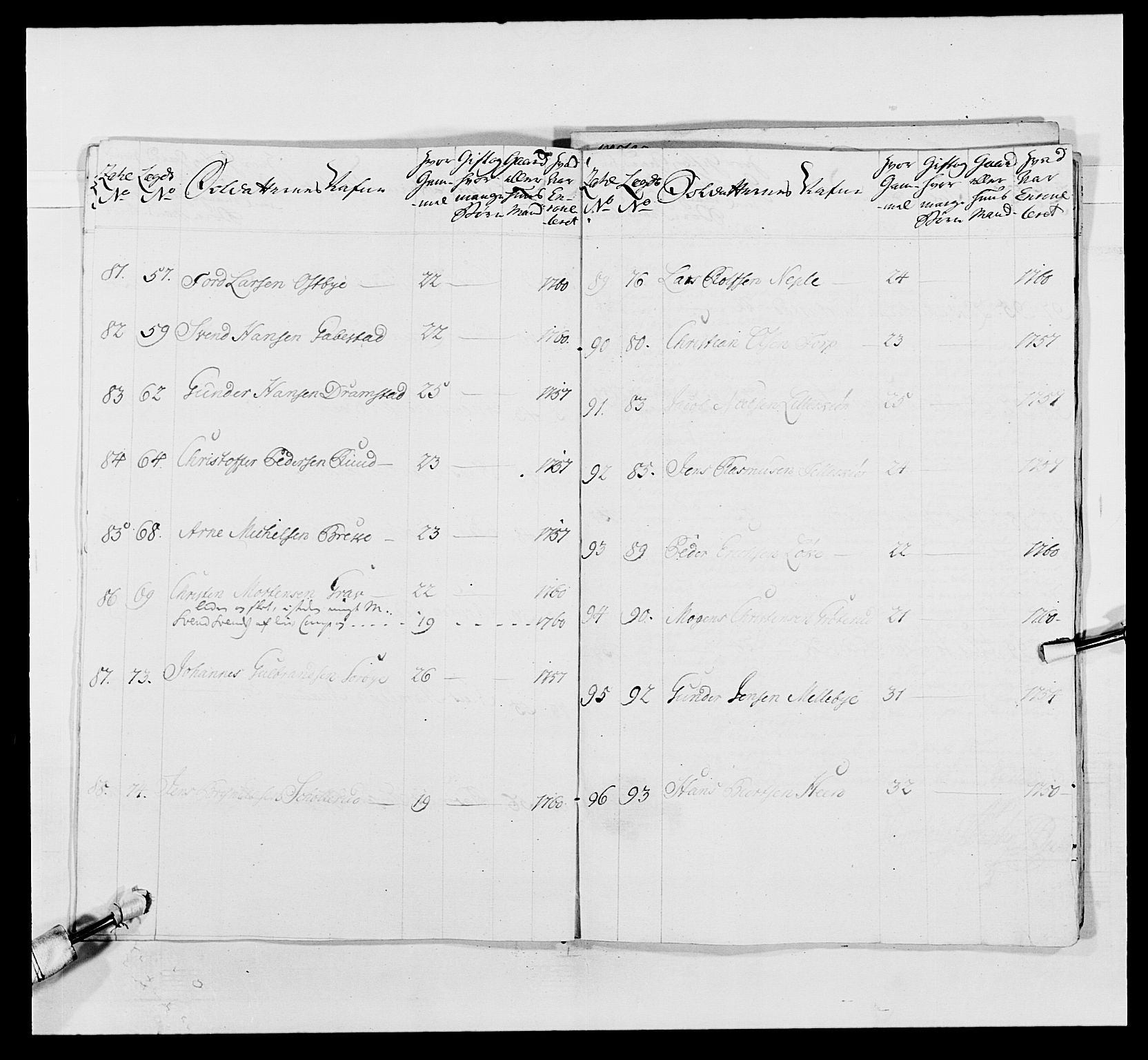 Kommanderende general (KG I) med Det norske krigsdirektorium, AV/RA-EA-5419/E/Ea/L0495: 1. Smålenske regiment, 1732-1763, p. 640