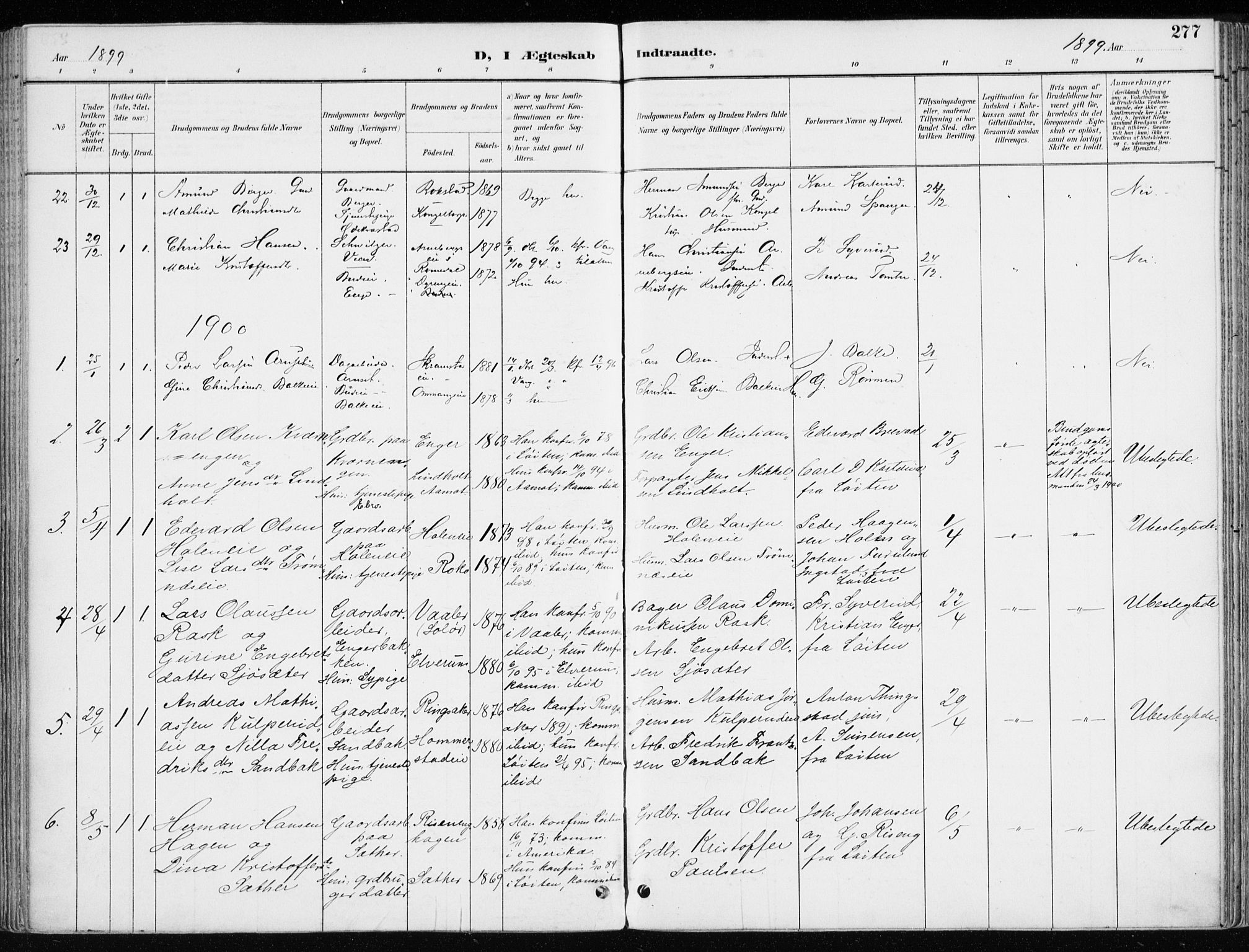 Løten prestekontor, SAH/PREST-022/K/Ka/L0010: Parish register (official) no. 10, 1892-1907, p. 277